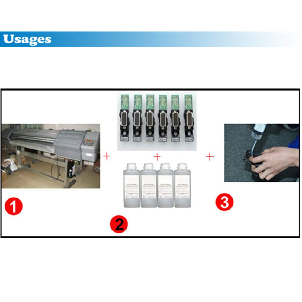 1L Eco-Friendly Solvent Ink Cleaning Solution for Printheads - Compatible with Solvent Ink Printers | Perfect for Printhead Maintenance & Deep Cleaning in Commercial Printing Shops