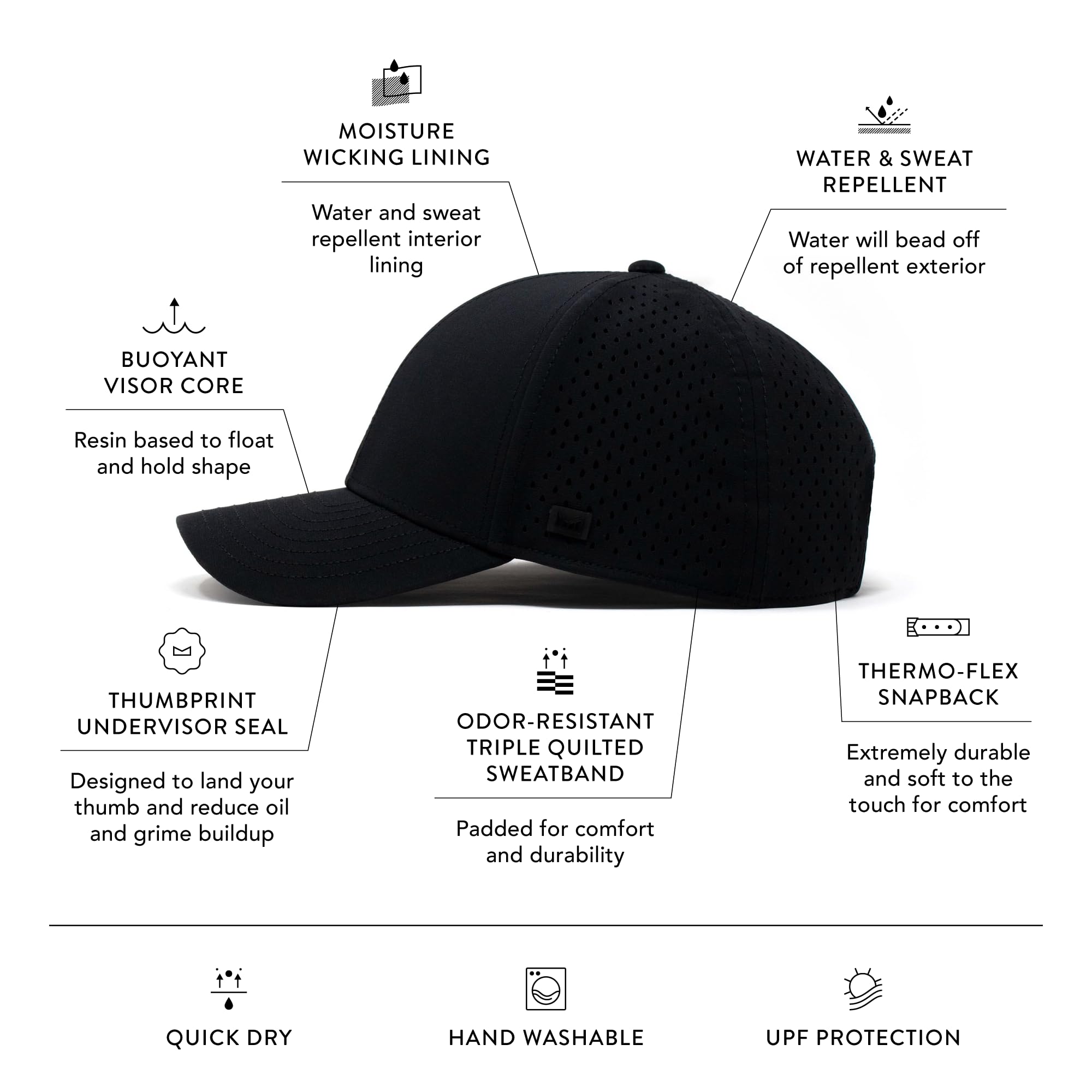 **Melin A-Game Hydro Performance Snapback Hat - Water-Resistant Baseball Cap for Men & Women - Golf, Running, Workout & Outdoor Activities**