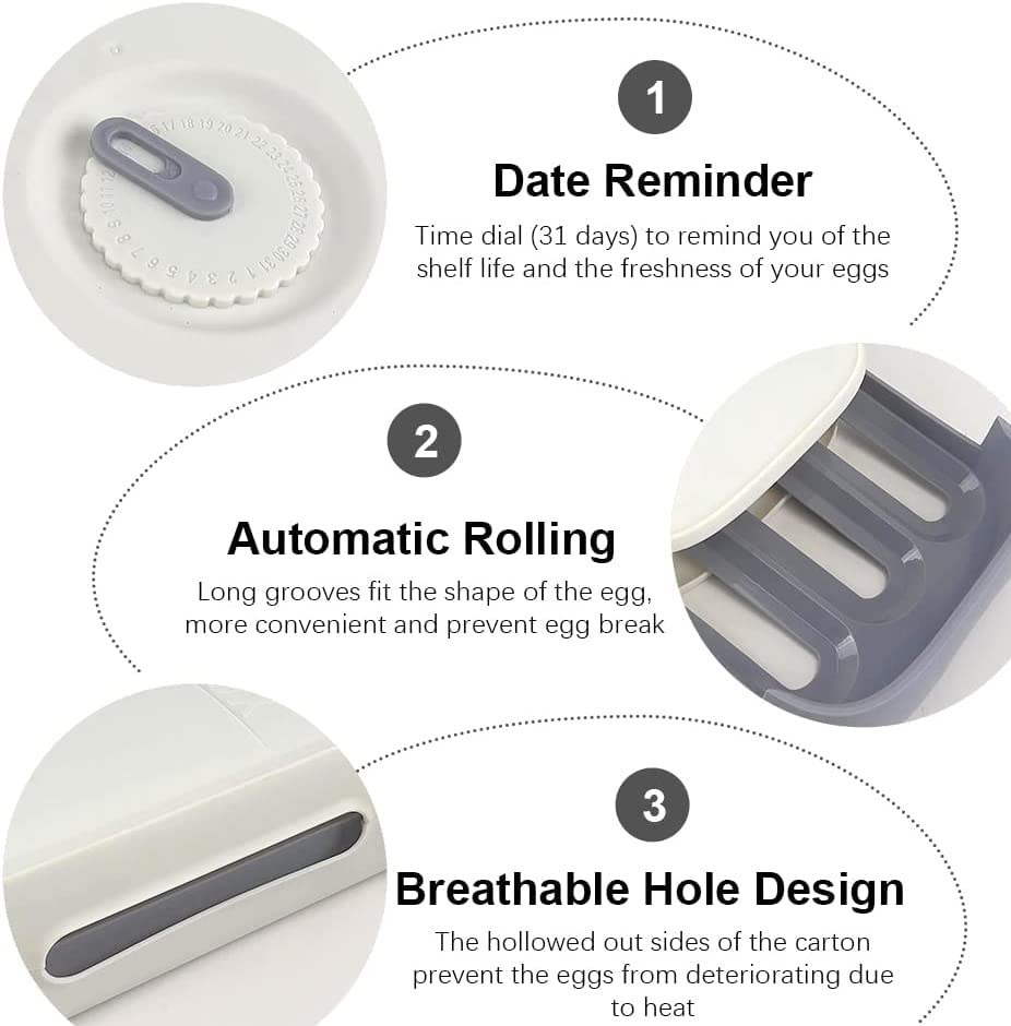 SKOFRI 18-Grid Refrigerator Egg Holder - BPA-Free Drawer-Style Egg Storage Container with Date Reminder - White Fridge Organizer for Fresh Eggs - Perfect for Kitchen Organization & Meal Prep