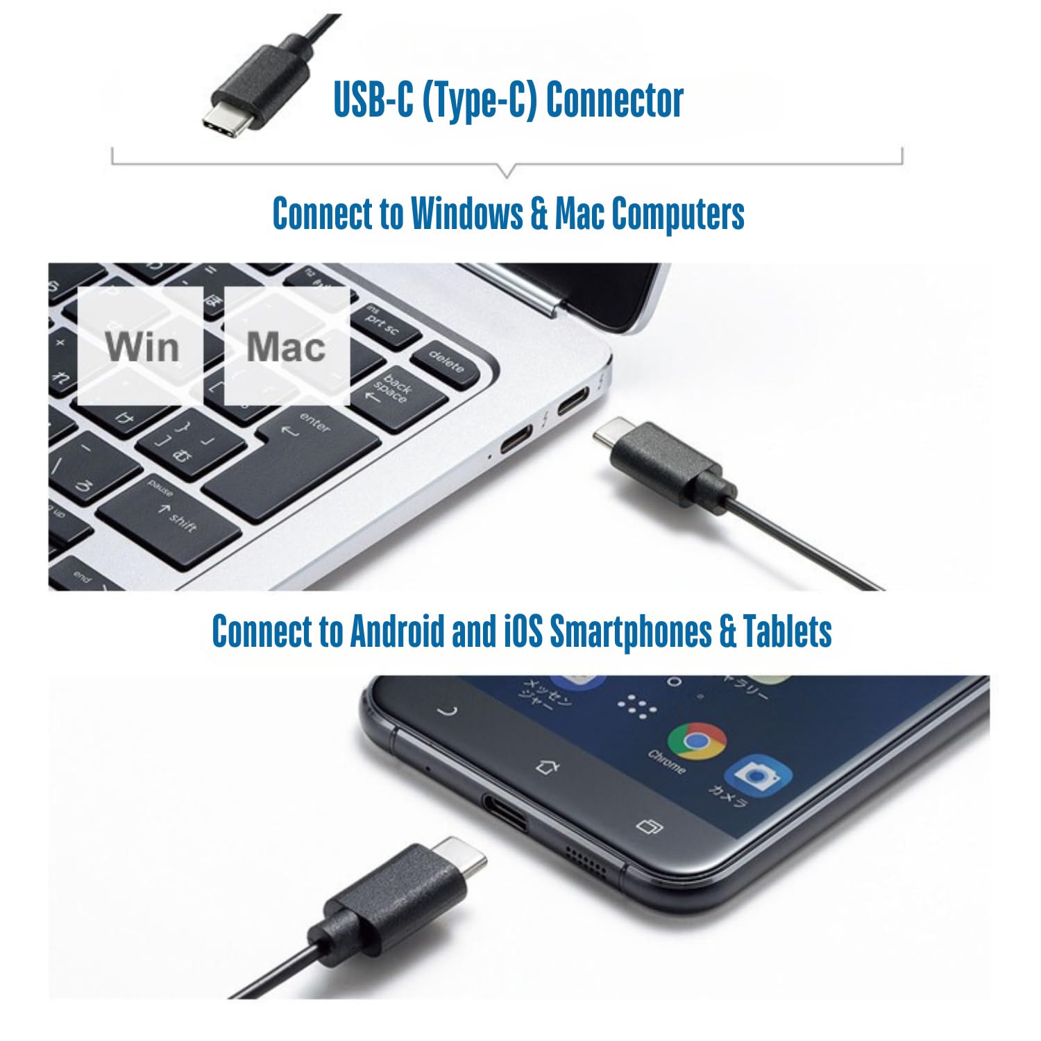 CBUS Wired USB C Mouse - 6-Button Silent Click Ergonomic Computer Mouse with 4 Adjustable DPI Speeds & LED Backlight - Compatible with Mac, Chromebook, HP, Dell XPS, Asus, Surface - Perfect for Office Work, Gaming & Home Use