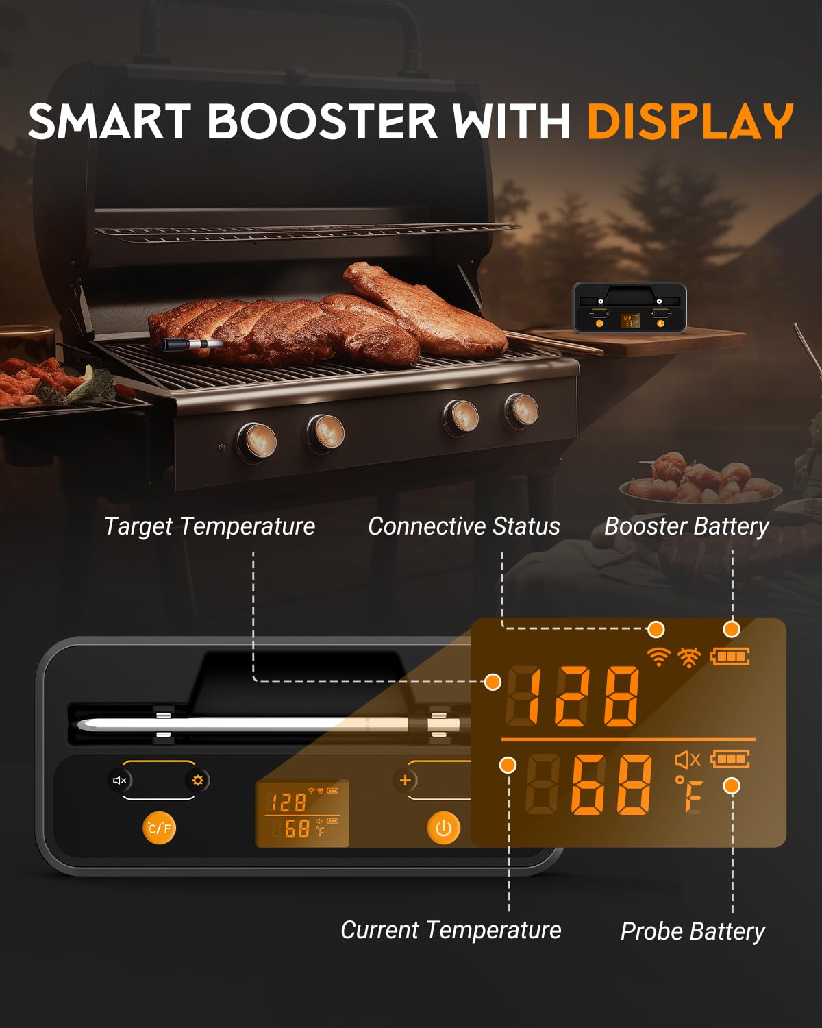 Smart Wireless Meat Thermometer Digital - Bluetooth BBQ Thermometer for Grilling, Smoking & Cooking | Remote Monitoring Food Thermometer for Oven, Kitchen, Smoker, Rotisserie | Perfect for Backyard BBQ, Camping & Home Kitchen Use