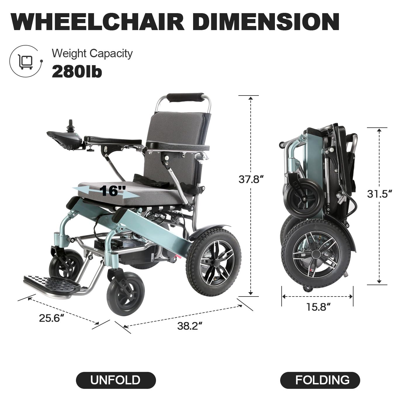 2025 Upgraded Most Comfortable Electric Wheelchair for Adults - Lightweight 500W Power Wheelchair with Airline Approval (Green) - Perfect for Travel, Indoor/Outdoor Mobility & Daily Commuting