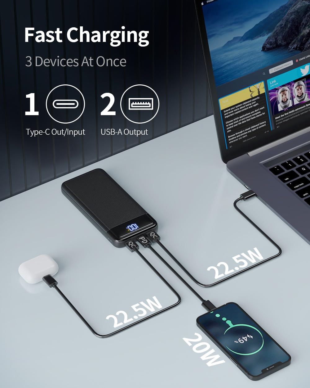 13800mAh Ultra Slim 22.5W PD3.0 QC4.0 Fast Charging Power Bank with LCD Display | USB-C Input/Output Portable Charger for iPhone 15/14/13, Samsung Galaxy S23/S22, iPad & Tablets | Perfect for Travel, Camping & Emergency Power Backup