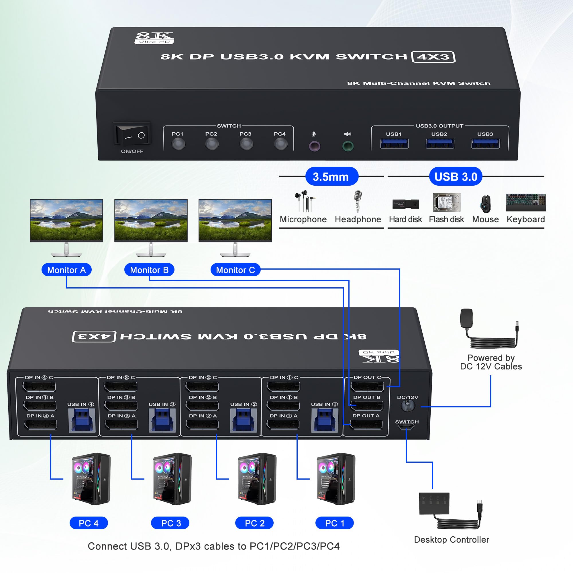 8K @ 60Hz 4K @ 144Hz Triple DisplayPort KVM Switch for 4 Computers & 3 Monitors - USB 3.0 Hub with Audio/Mic Support - Perfect for Multi-PC Gaming, Trading & Office Workstations