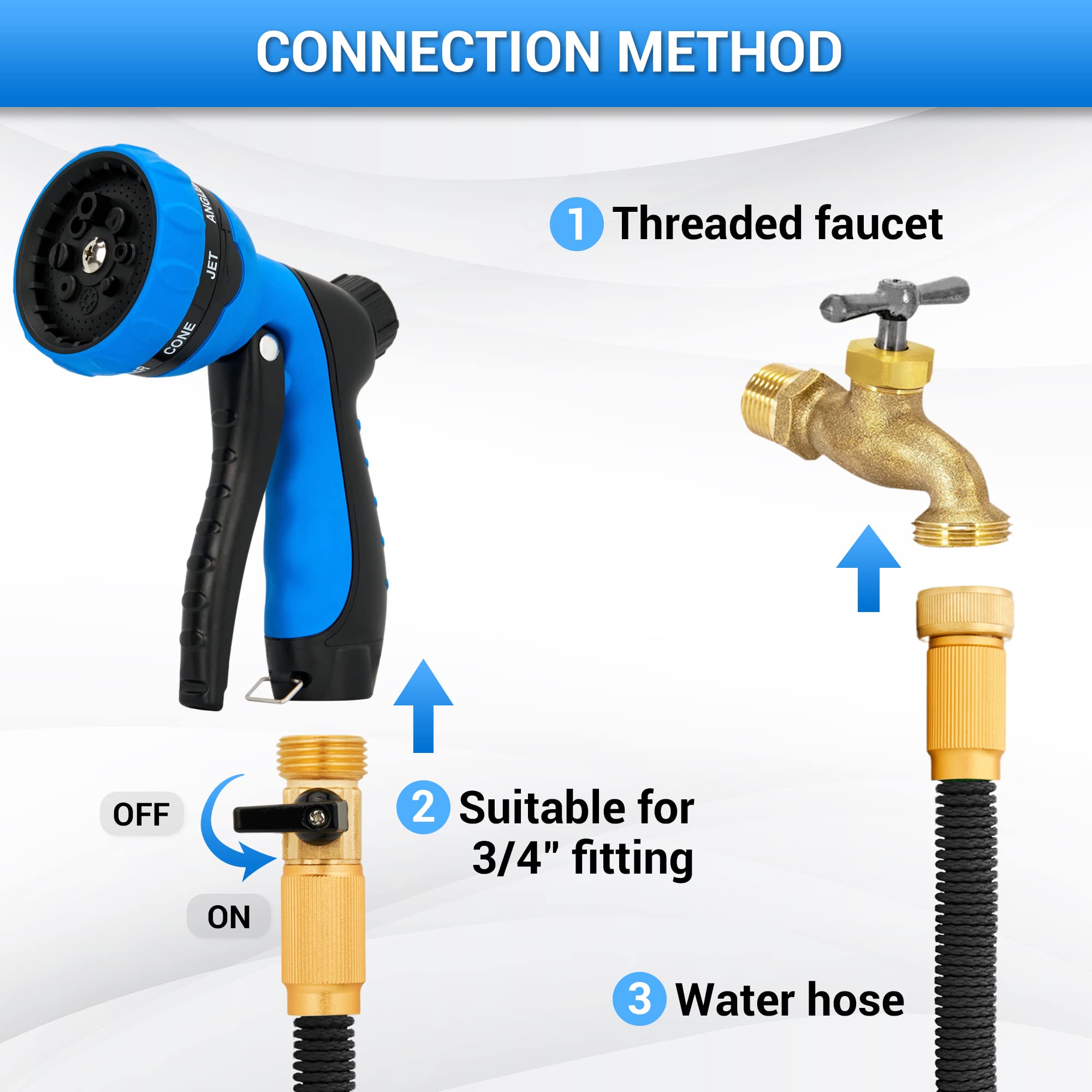 NGreen Heavy Duty Garden Hose Nozzle - 8 Adjustable Water Spray Patterns, Ergonomic Non-Slip Grip for Plant Watering, Pet Bathing, Car Washing & Outdoor Cleaning (Blue) | Perfect for Lawn Care, Gardening, and Home Maintenance