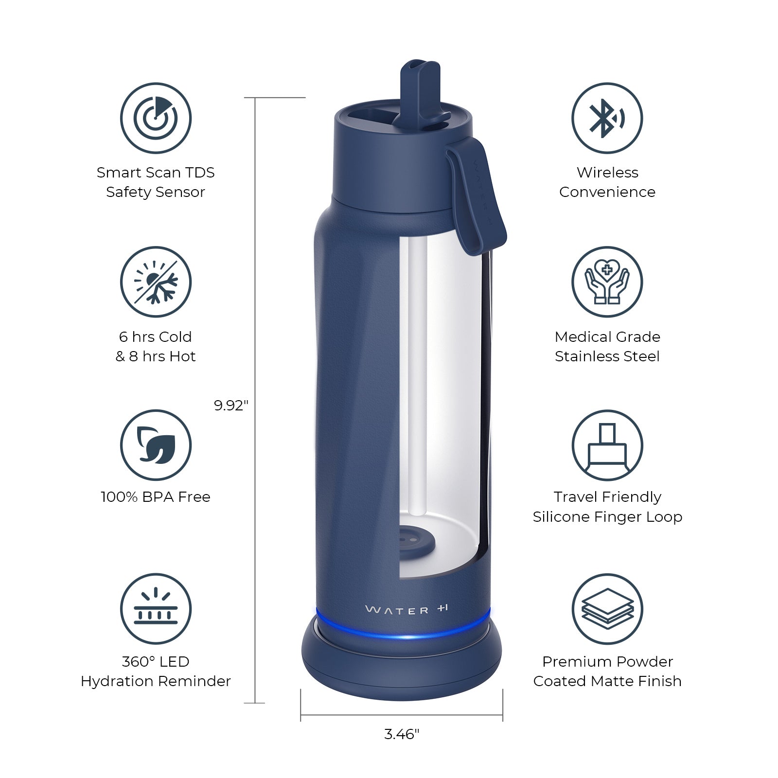 Vita Smart Water Bottle with Filter – 18oz BPA-Free Insulated Stainless Steel Bottle | Purifies Water & Tracks Hydration | Perfect for Gym, Hiking, Travel & Office Use