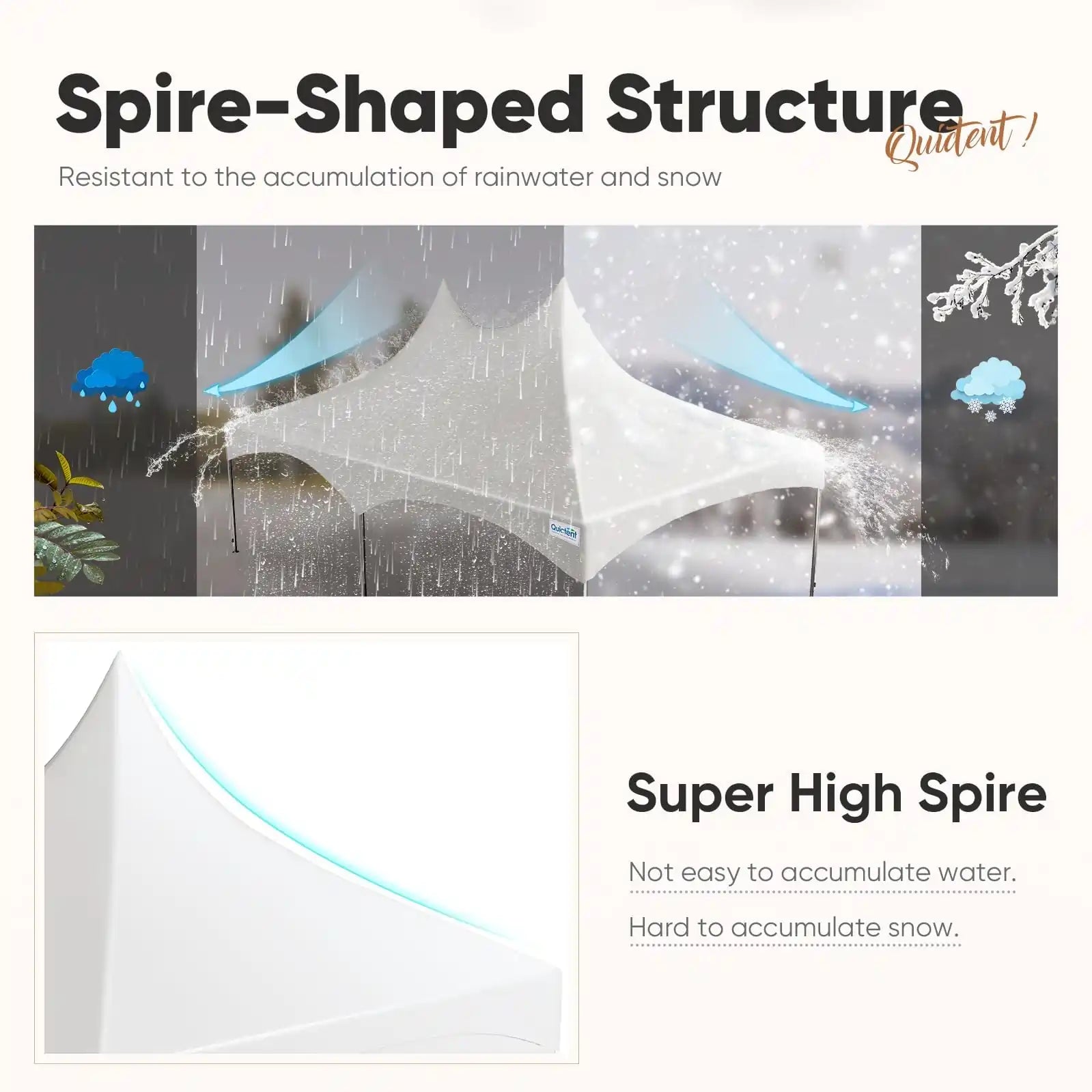 Quictent High Peak Fire Retardant White Party Tent - Waterproof Outdoor Canopy for Weddings, Events & Backyard Gatherings