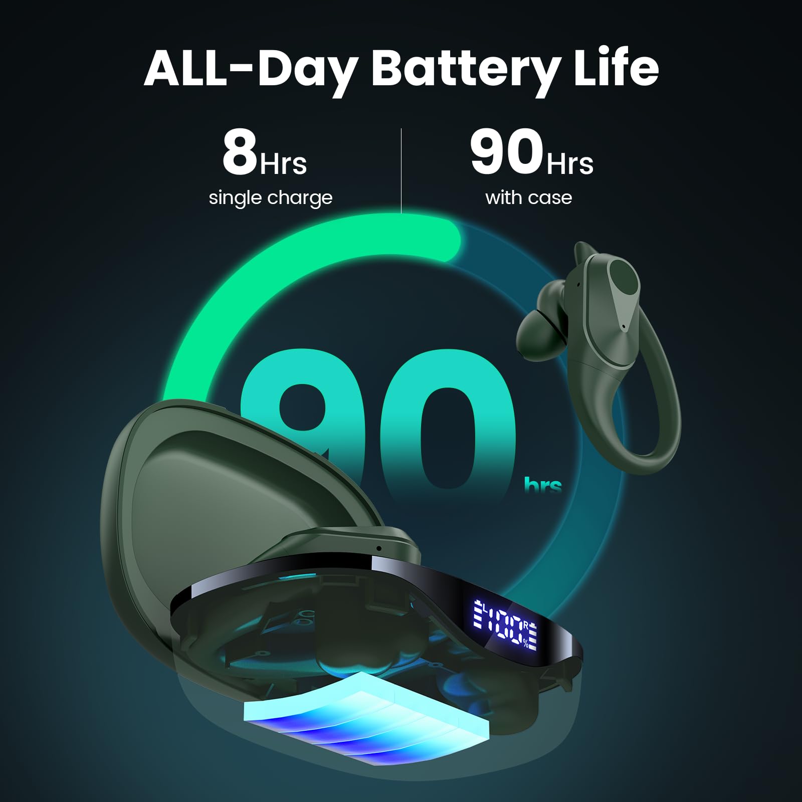Wireless Bluetooth Earbuds with 90Hrs Playtime, IPX7 Waterproof, Wireless Charging Case & Over-Ear Earhooks - LED Power Display Stereo Headset with Deep Bass in Olive Green | Perfect for Running, Gym Workouts & Outdoor Sports