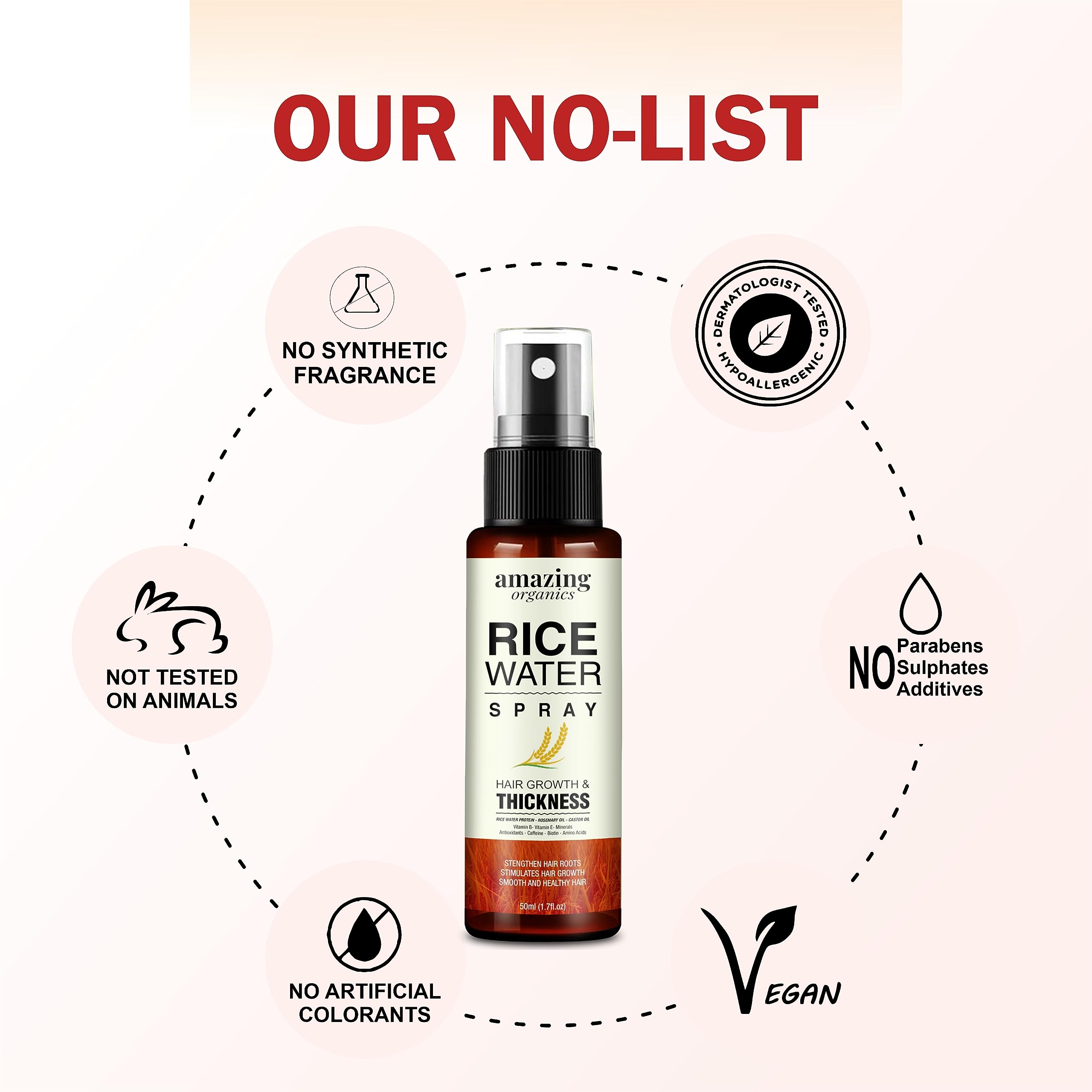 Rice Water Hair Growth Spray with Rosemary & Castor Oil - Natural Hair Loss Treatment for Women & Men - Promotes Thicker, Stronger Hair for Daily Care & Styling
