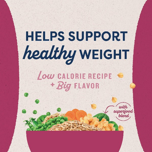 Natural Balance Fat Dogs Recipe Dry Dog Food - Low-Calorie Weight Management for Overweight Dogs - Perfect for Indoor & Senior Dogs with Less Activity