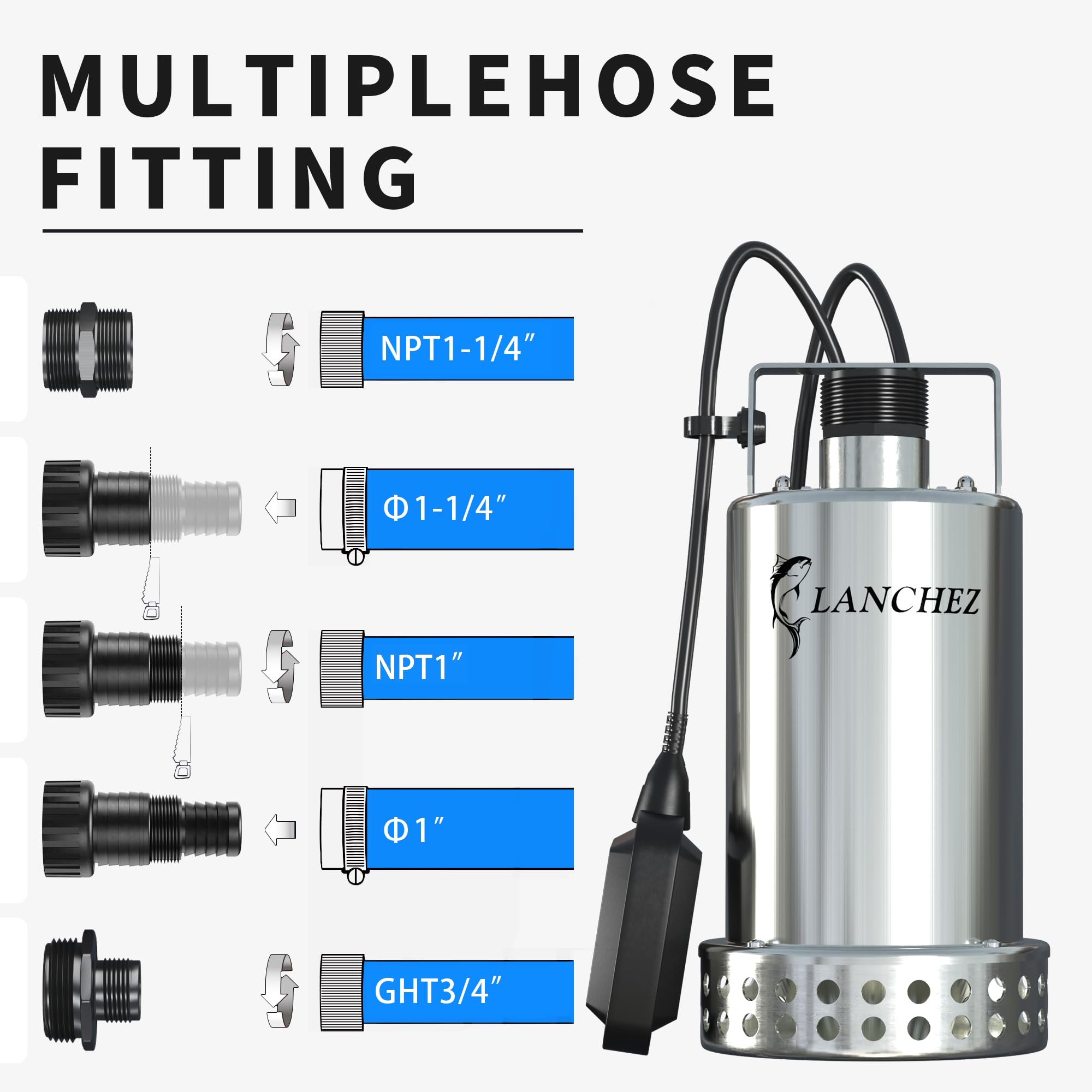 Lanchez 2610GPH Stainless Steel Submersible Sump Pump with Automatic Float Switch - Heavy Duty Portable Water Utility Pump with Copper Wire Motor & 25FT Cord - Ideal for Pool Draining, Pond Maintenance, Basement Flooding, and Emergency Water Removal