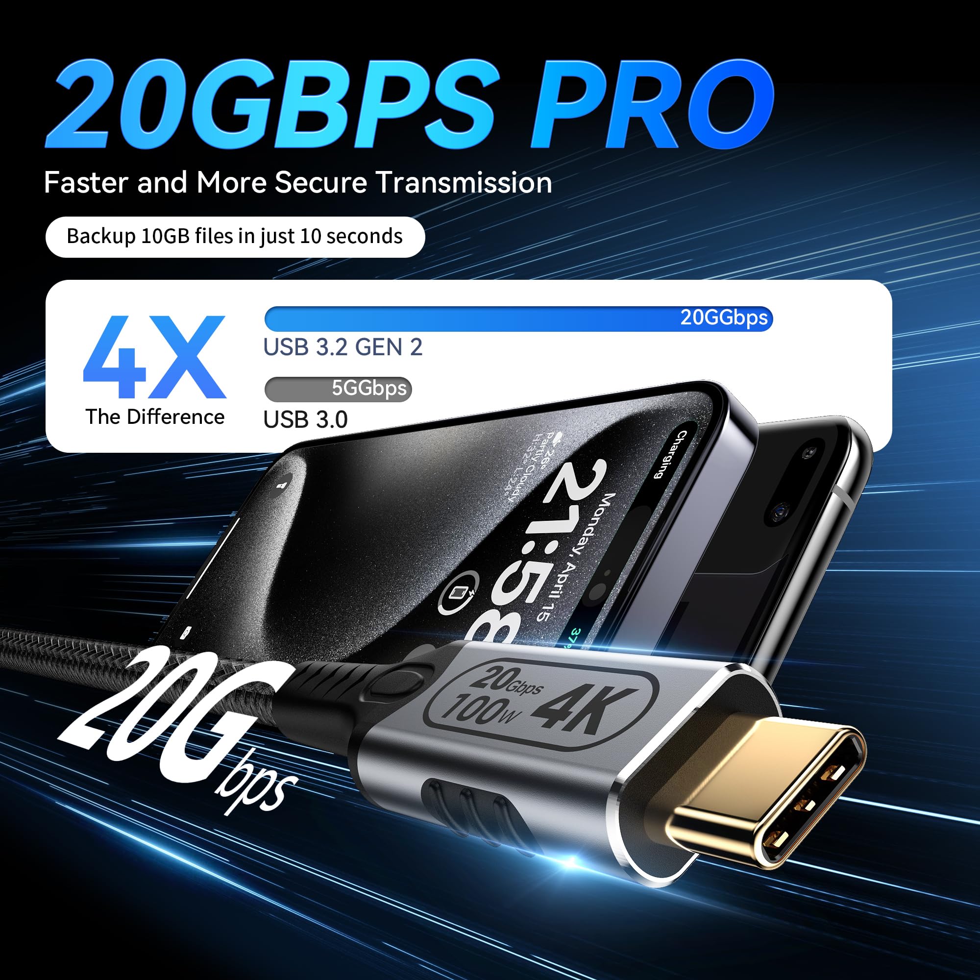 20FT/6M USB-C to USB-C Cable 20Gbps High Speed, 4K@60Hz Video & 100W PD Fast Charging, Durable Braided Nylon for MacBook Pro/Air, iPad Pro, Galaxy S23, PS5 & More - Perfect for Home Office, Gaming & Travel Charging