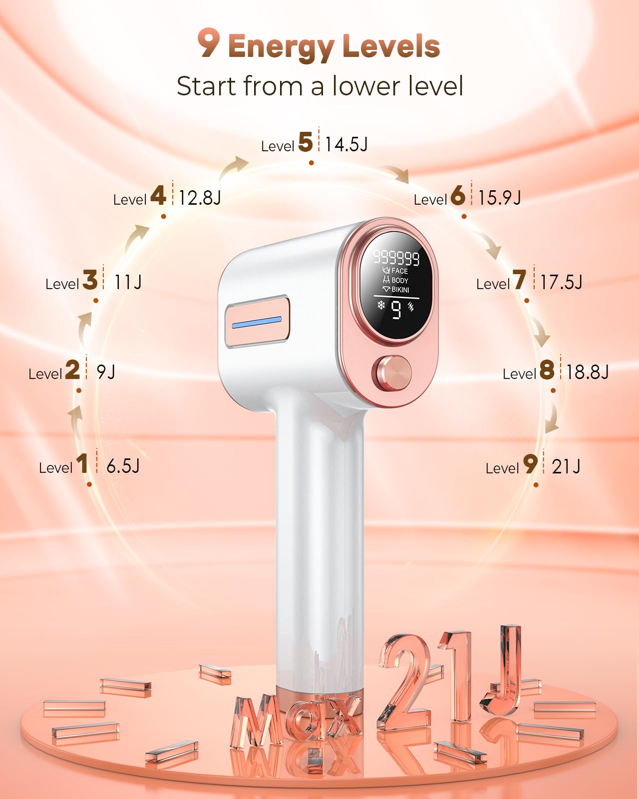 Professional IPL Laser Hair Removal Device - 9 Adjustable Energy Levels & 999,900 Flashes for Legs, Arms, Face & Whole Body | Painless At-Home Hair Removal for Women & Men | Perfect for Smooth Skin Before Beach, Wedding or Daily Use