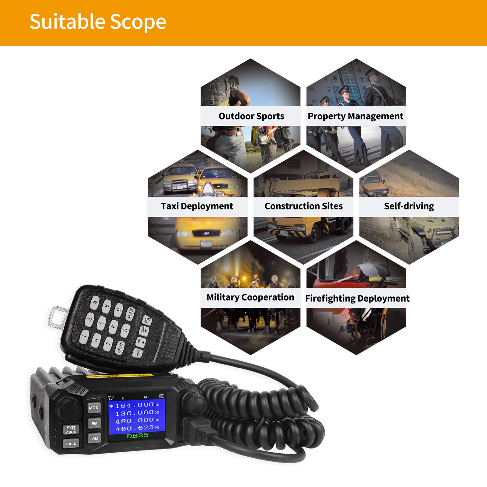 DB25 Dual Band Quad Standby Mobile Radio 25W/10W VHF UHF Two Way Radio - Ideal for Emergency Communication, Ham Radio & Off-Road Adventures [Discontinued]