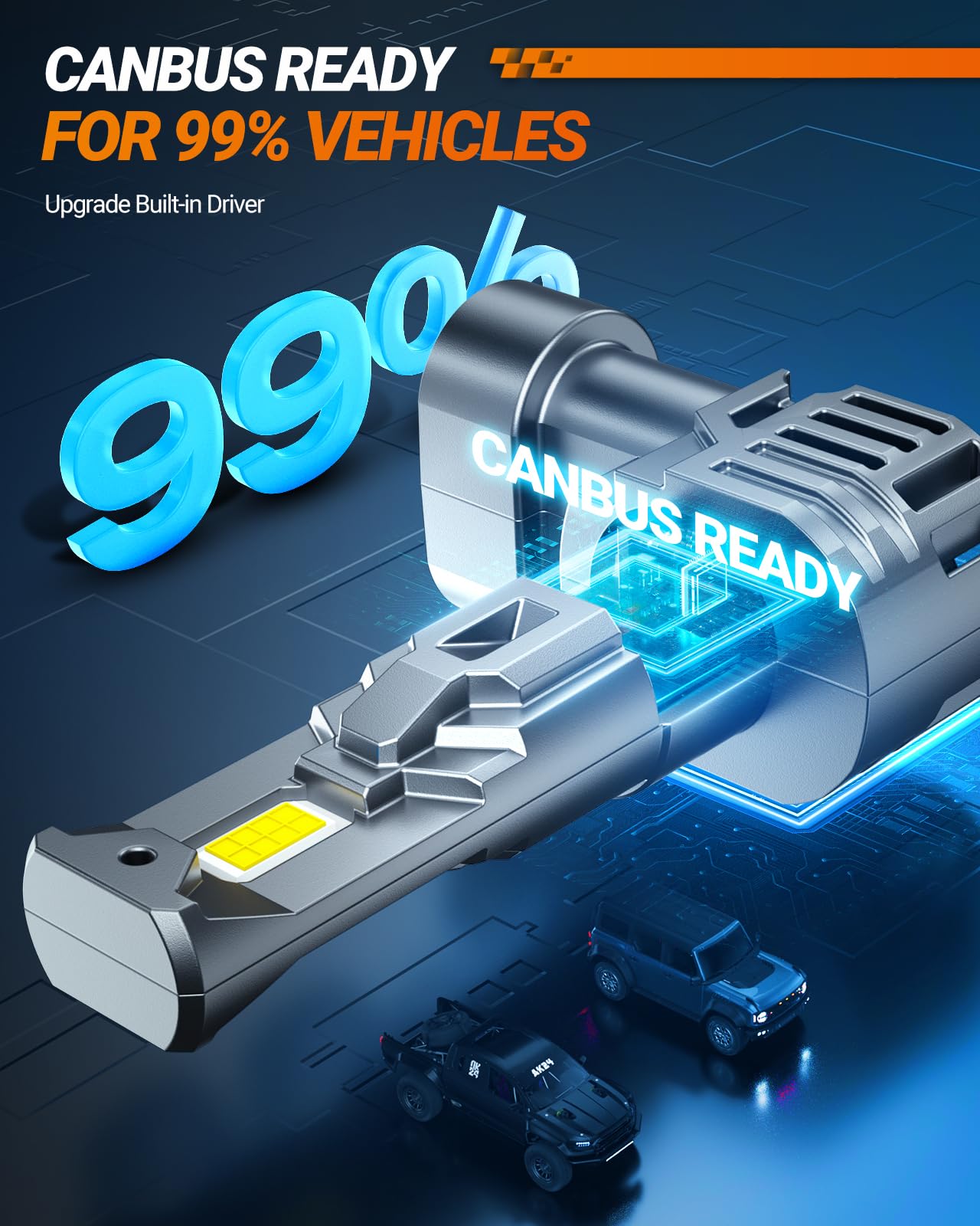 SEALIGHT Scoparc H11/HB3 LED Bulbs - Super Bright 6500K Cool White, 60,000+ Hours Lifespan, Plug & Play Installation in 3 Minutes (2-Pack) - Perfect for Car Headlights, Fog Lights & Off-Road Vehicles