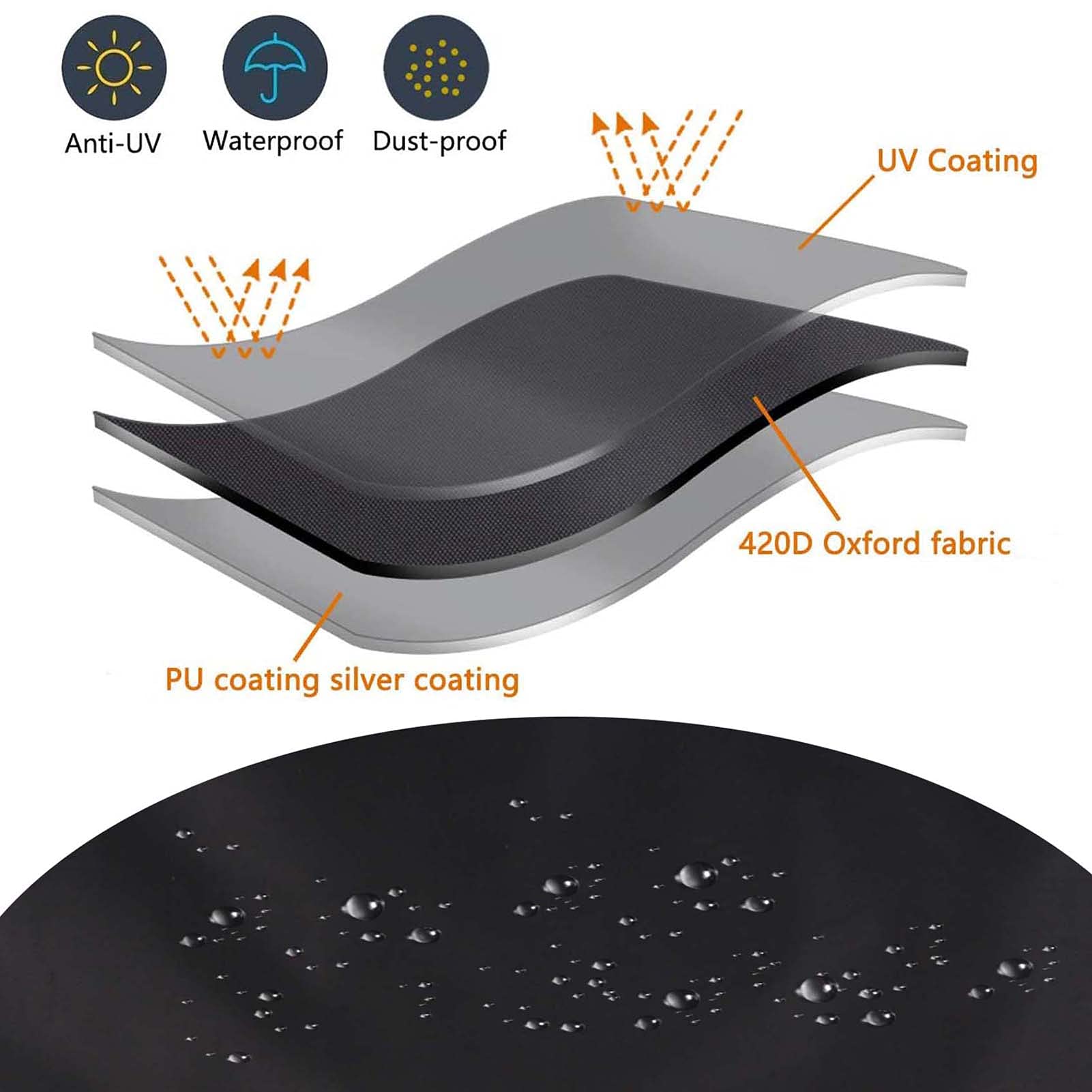 Waterproof 420D Oxford Patio Furniture Cover 18x14x10 Inch - Windproof & UV-Resistant Outdoor Table Set Cover for Garden, Deck, or Backyard - Perfect for Rain, Snow, and Sun Protection