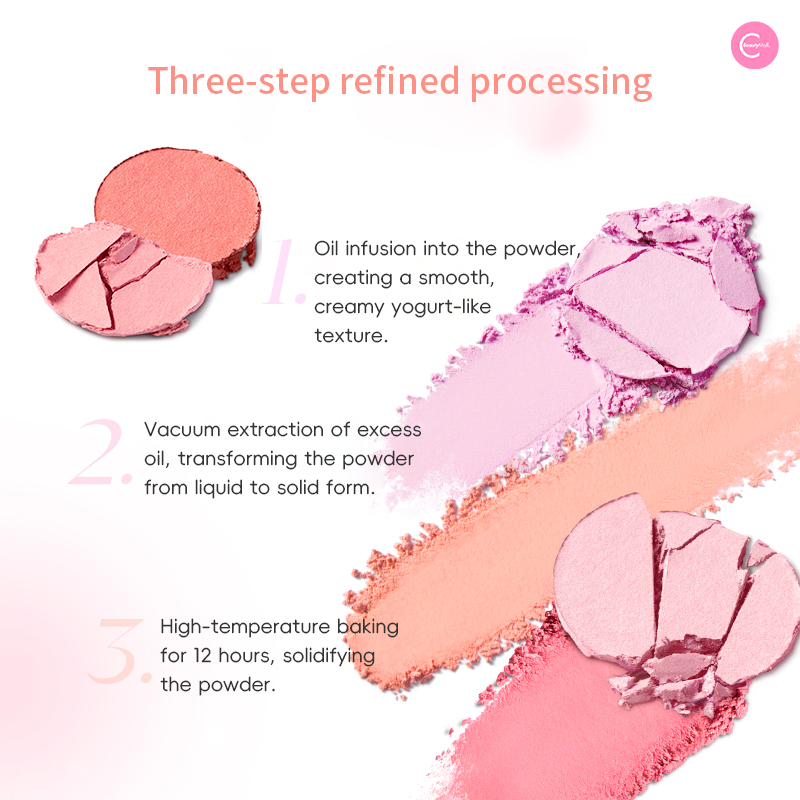 Colorkey Puff Glow Blush - Creamy Blush Stick for Cheeks, Buildable & Blendable, Natural Flush Look - Perfect for Daily Makeup & Special Occasions
