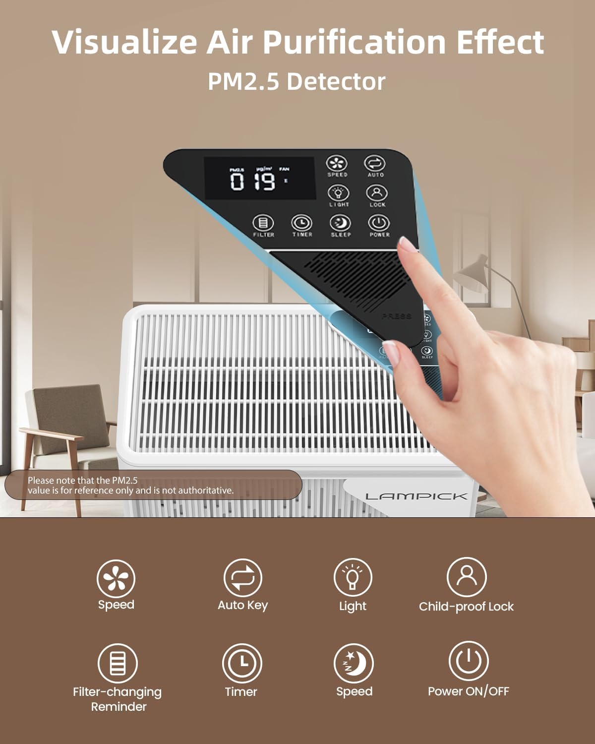 LAMPICK H13 True HEPA Air Purifier for Large Rooms up to 1736 sqft - Pet Hair & Allergen Remover with PM2.5 Detector, Sleep Mode, Night Light & Fragrance Sponge - Ideal for Bedroom, Living Room & Office Use