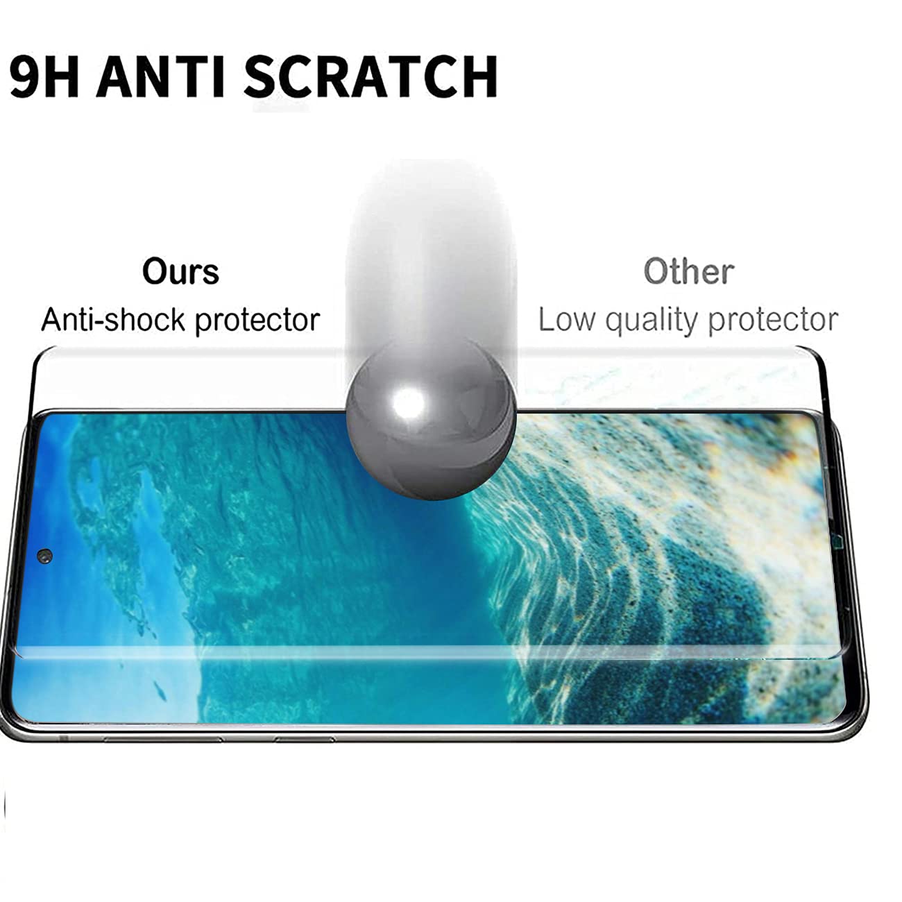 Tempered Glass Screen Protector for Samsung Galaxy Note 20 Ultra (6.9 Inch) - 2 Pack - HD Clear, Anti-Scratch, Bubble-Free - Perfect for Work, Gaming & Daily Protection
