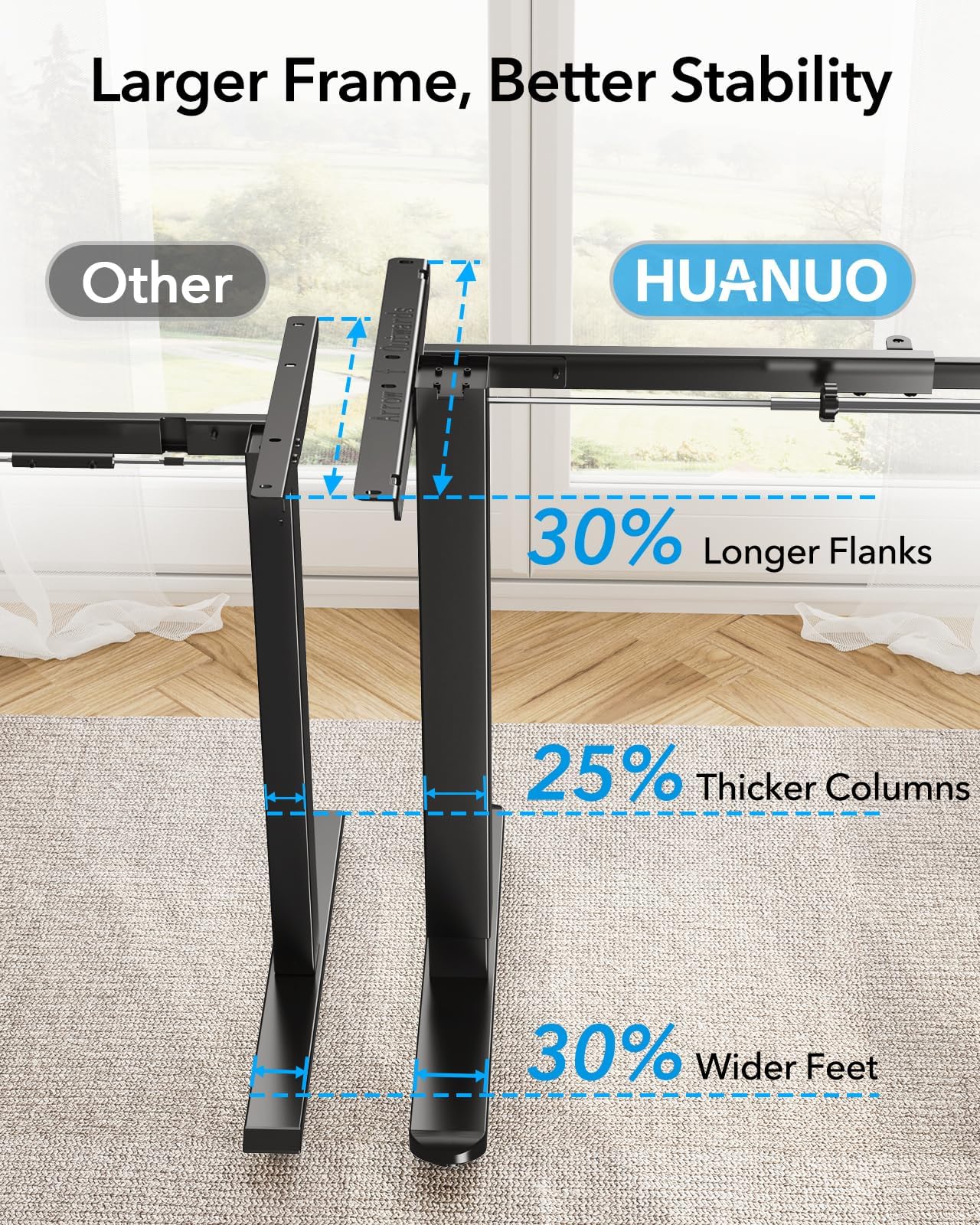 HUANUO Electric Standing Desk Frame - 220lbs Heavy Duty, Brushless Motor, T-Shaped Adjustable Legs, Automotive-Grade Steel, Fits 75