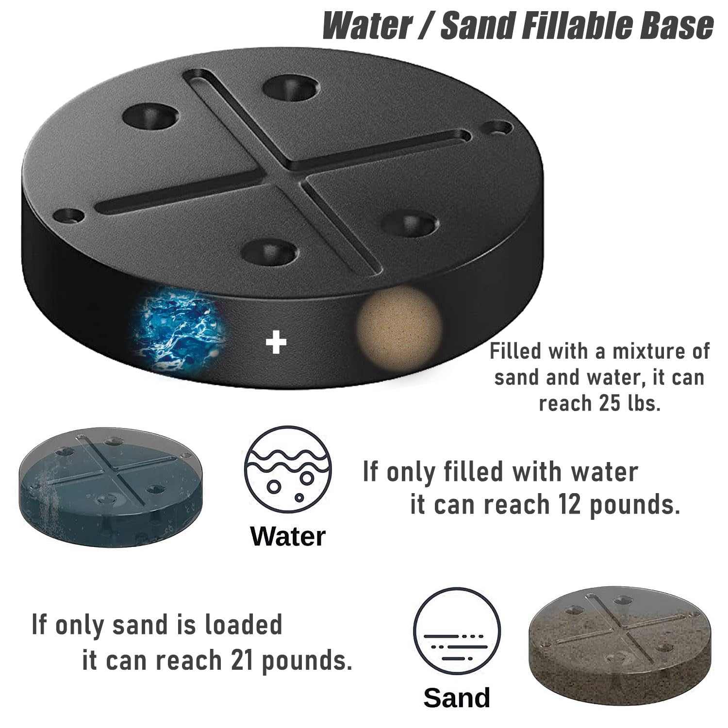 Outdoor Patio Heater Sand & Water Weight Bladder - 25 lbs Heavy Base Stabilizer for Umbrella Patio Heaters | Perfect for Backyard, Deck & Garden Use