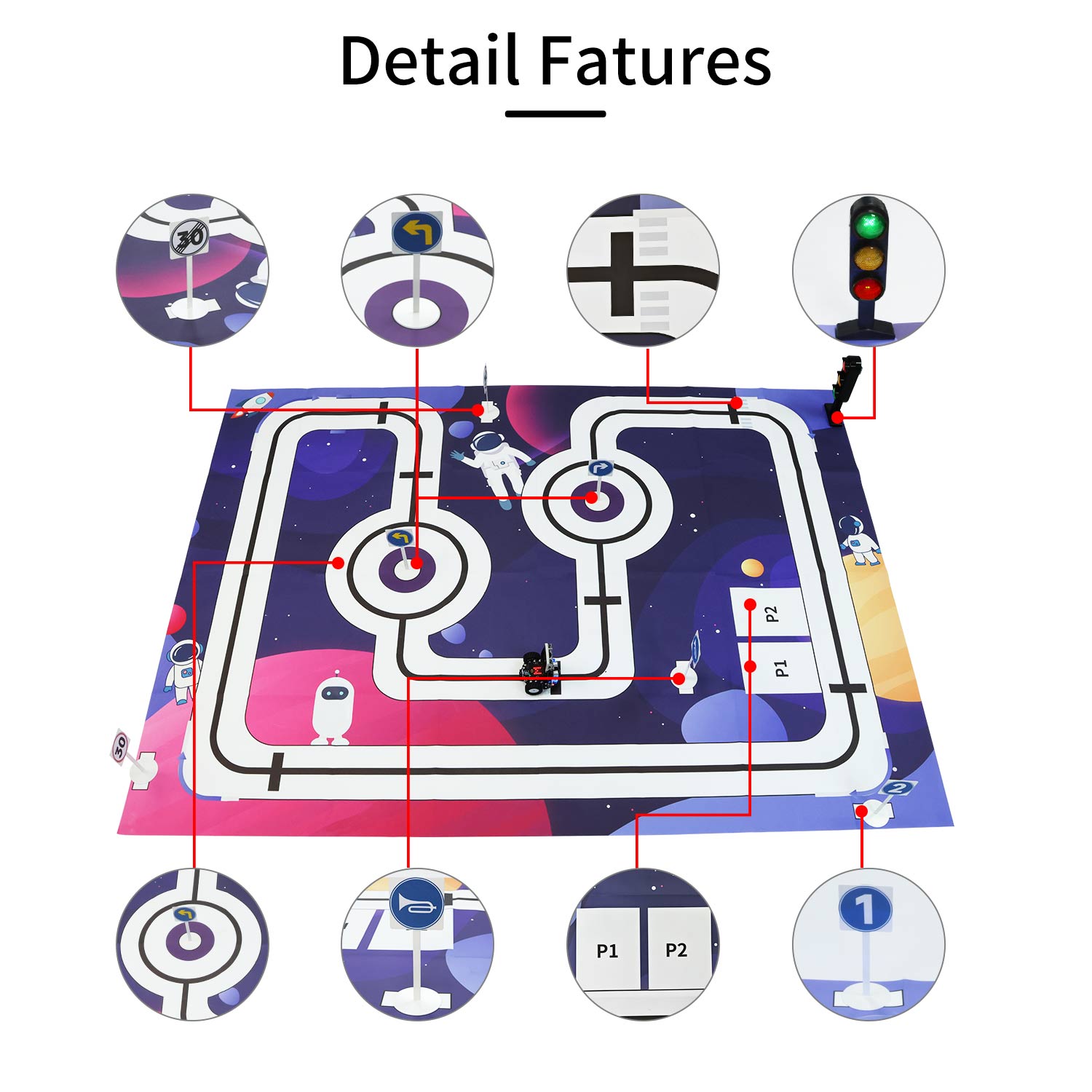 Yahboom Mini Autopilot Track Map (2m x 1.5m) - DIY Smart Car Robot Kit for STEM Education & Coding Practice | Perfect for Kids, Teens & Hobbyists