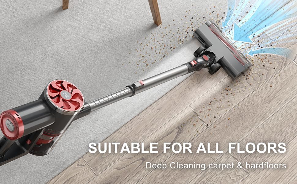 Powerful Cordless Vacuum Cleaner - 40Kpa Strong Suction, Self-Standing Stick Vacuum with LED Display, 40Min Runtime Brushless Motor, Lightweight for Hardwood Floors & Carpets - Ideal for Pet Hair Cleaning & Home Use (Red)