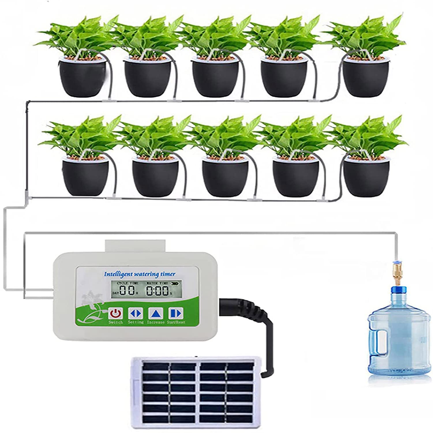 Automatic Plant Watering System with Timer, Solar & USB Charging - Self Watering Device for 10 Potted Plants - Indoor Garden & Vacation Plant Care Solution for Home, Office, or Greenhouse Use