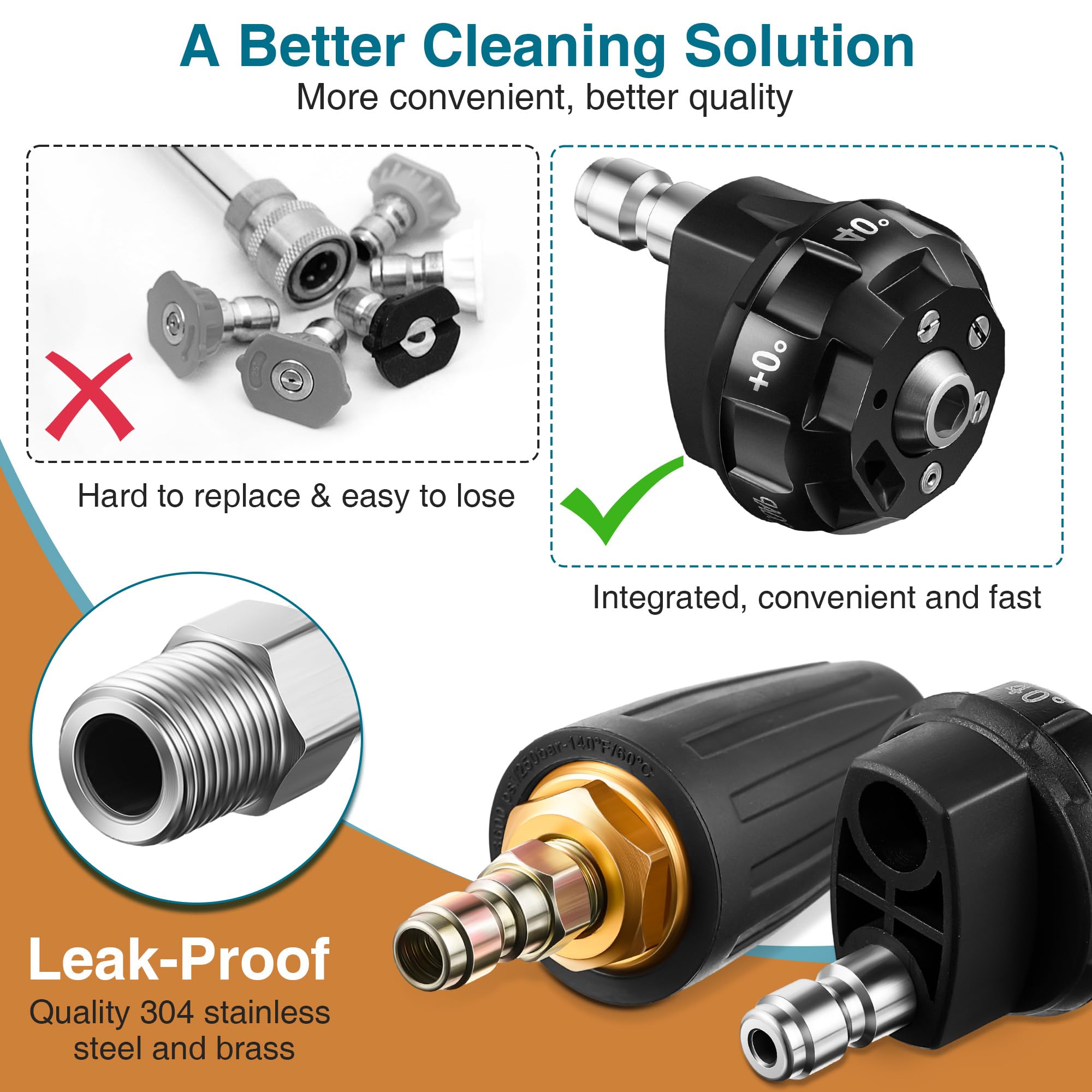 Enhon 6-in-1 Pressure Washer Nozzle Set with Quick Changeover & Turbo Nozzle - 1/4 Inch Quick Connector for Pressure Washer Wand - Perfect for Car Washing, Deck Cleaning, and Driveway Pressure Washing