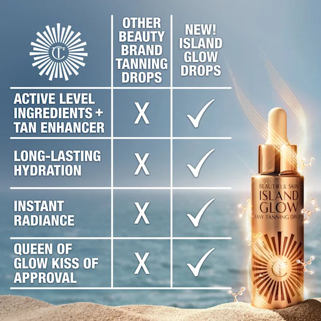 Beautiful Skin Island Glow Easy Tanning Drops - Natural Sunless Self Tanner for Face & Body - Achieve a Radiant Summer Glow at Home or Vacation