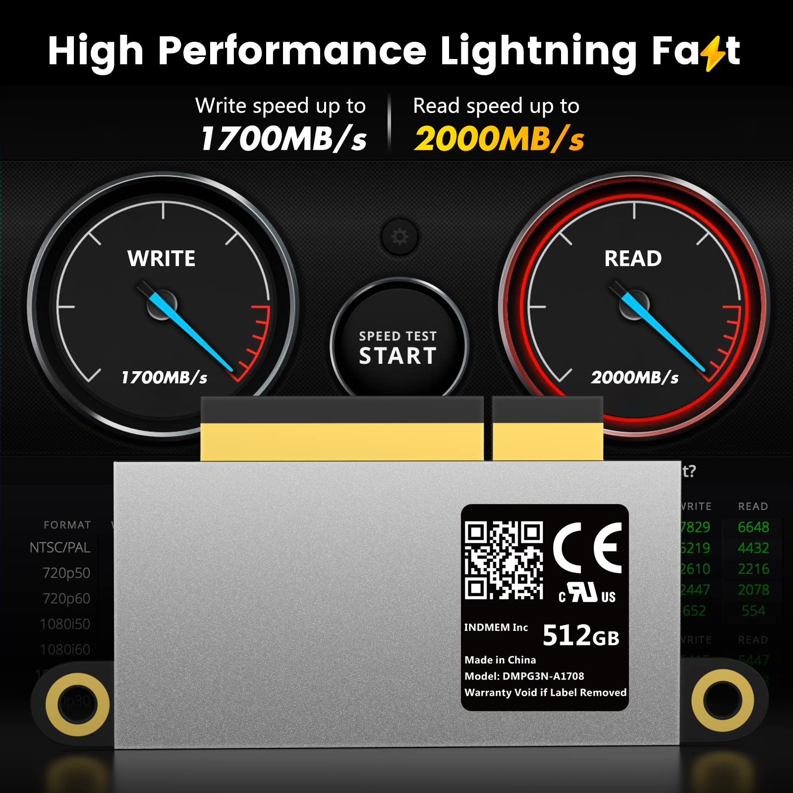 512GB NVMe PCIe SSD for MacBook Pro 13