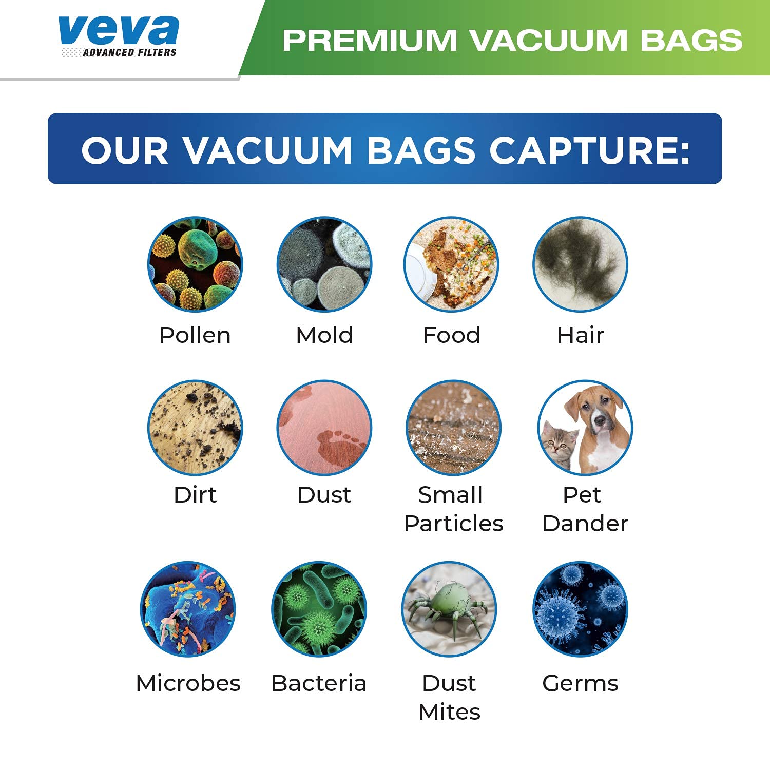 VEVA 30 Pack Premium HEPA Vacuum Bags - Compatible with Kenmore & Sears Upright Vacuum Cleaners (Type O, Part #53293, 53294) - High Efficiency Dust Collection for Allergy Relief & Home Cleaning