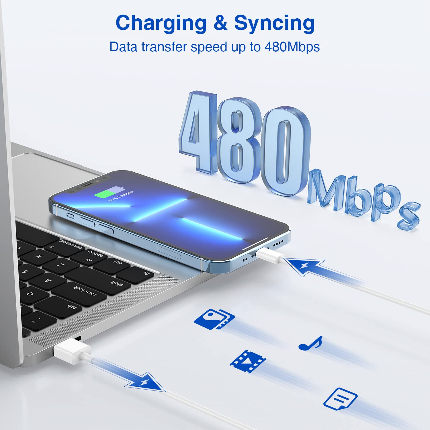 Apple MFi Certified USB Wall Charger with 3FT Lightning Cable - Fast Charging Block for iPhone 12/11/XR/X/Xs/8/7/6/SE, iPad - 2 Port Power Adapter for Home, Office & Travel (White)