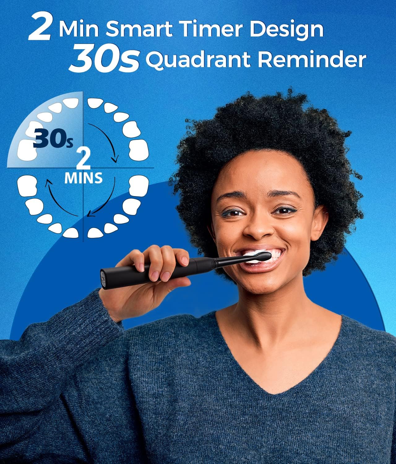 **Rechargeable Electric Toothbrush for Adults - 40,000 VPM Sonic Toothbrush with 8 Brush Heads, 5 Modes, Fast Charge (4 Hours for 30 Days Use) - Perfect for Travel, Home & Daily Oral Care**
