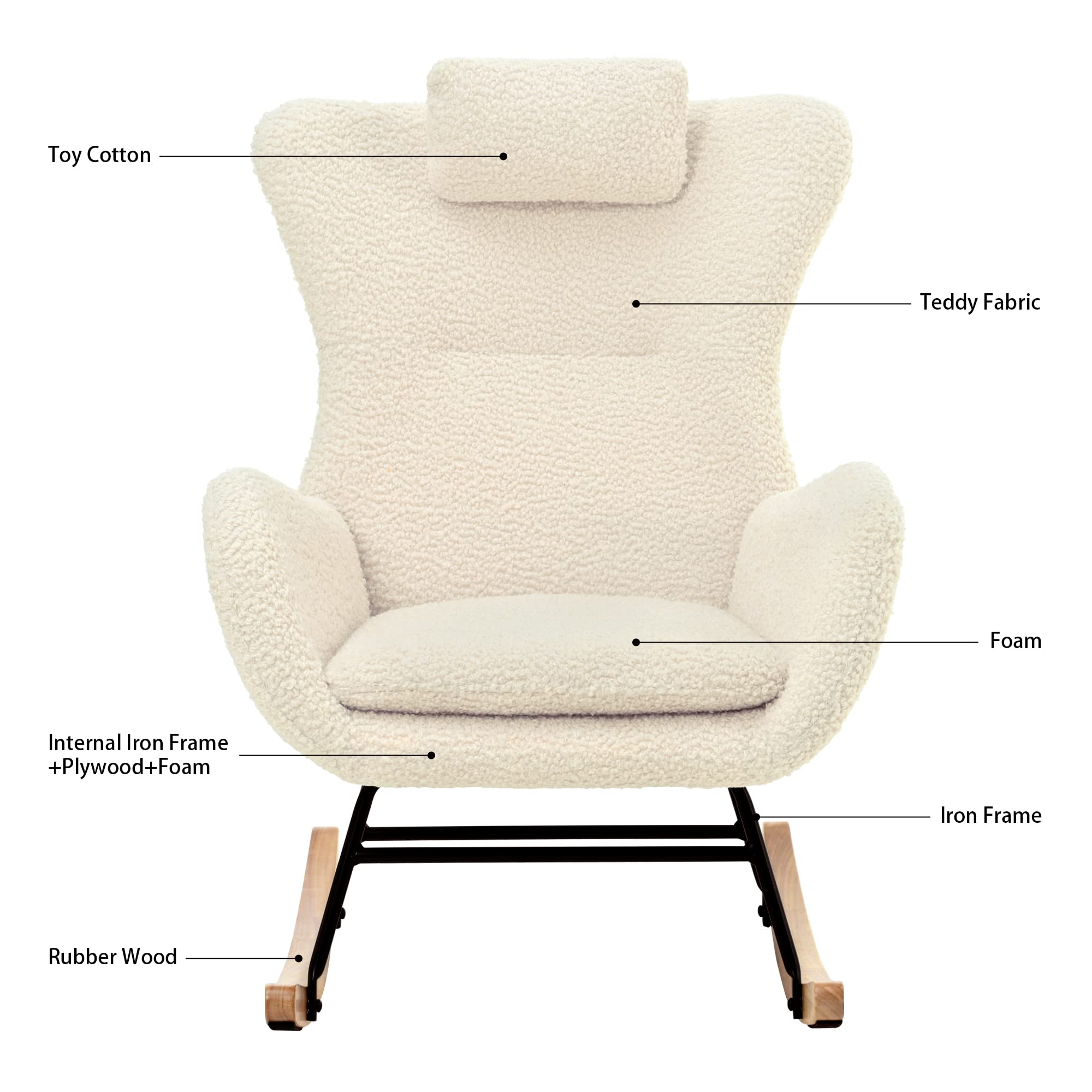 **Teddy Upholstered Glider Rocker Recliner - High Backrest Nursery Rocking Chair with Adjustable Headrest, Comfy Accent Armchair for Living Room & Bedroom (Beige) | Perfect for Nursing, Reading & Relaxing**