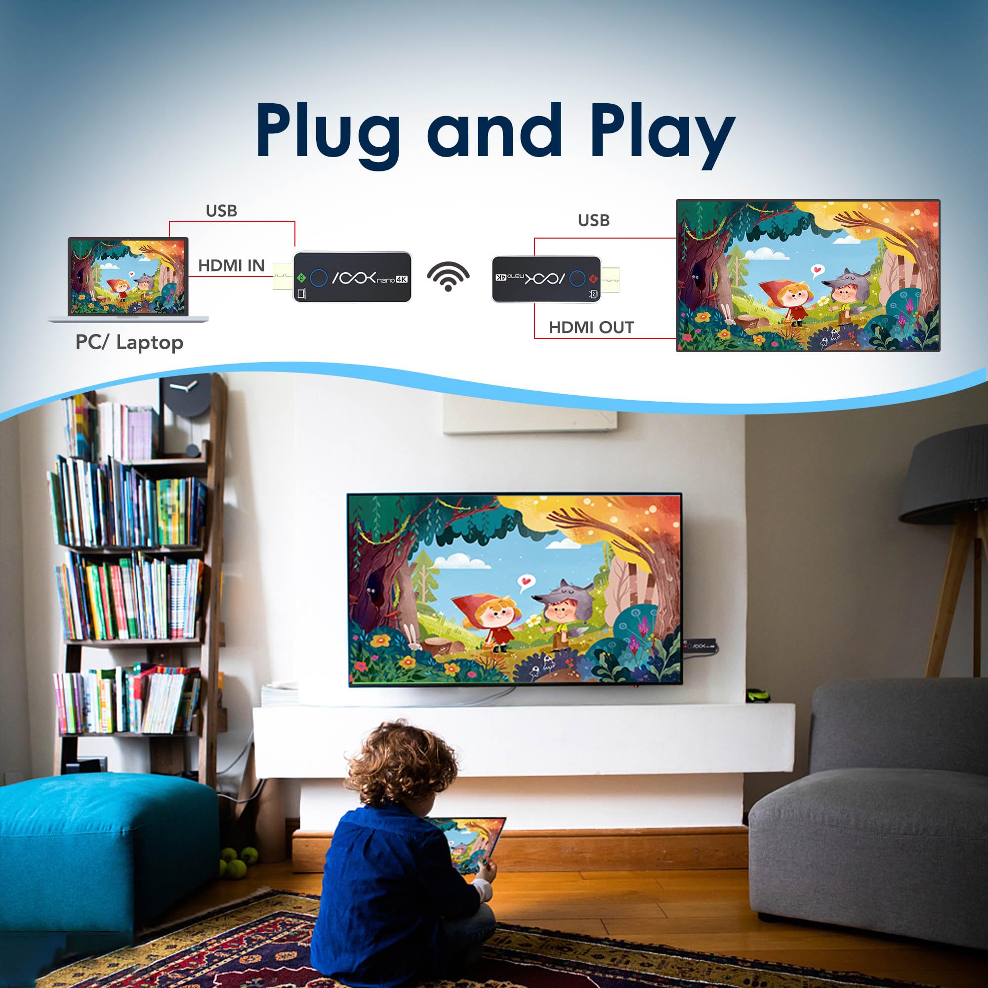 4K Wireless HDMI Transmitter and Receiver Kit - Plug & Play HDMI Extender with 1 Transmitter & 2 Receivers for PC, Smartphone - Perfect for Meetings, Live Streaming, Home Theater & Gaming