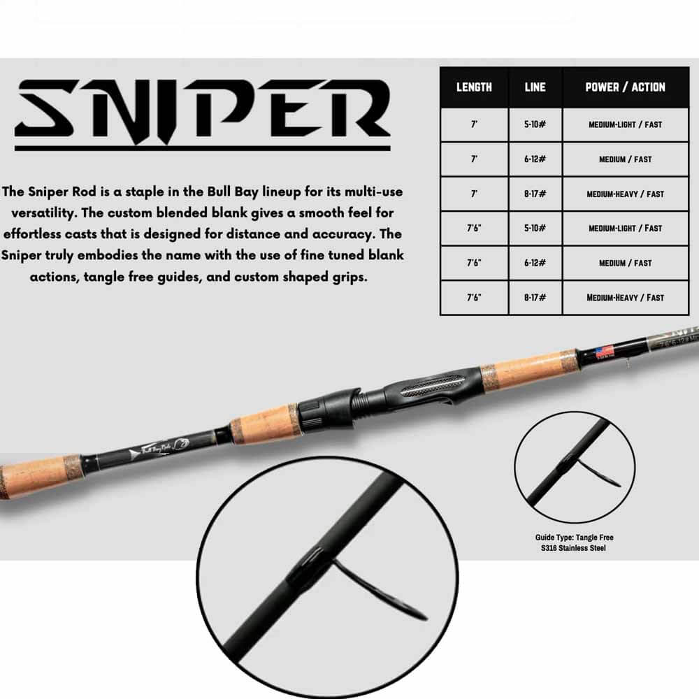 Bull Bay Sniper Spinning Rod - Premium Saltwater Fishing Rod for Surf & Offshore Angling - Perfect for Casting Lures & Live Bait in Coastal Waters