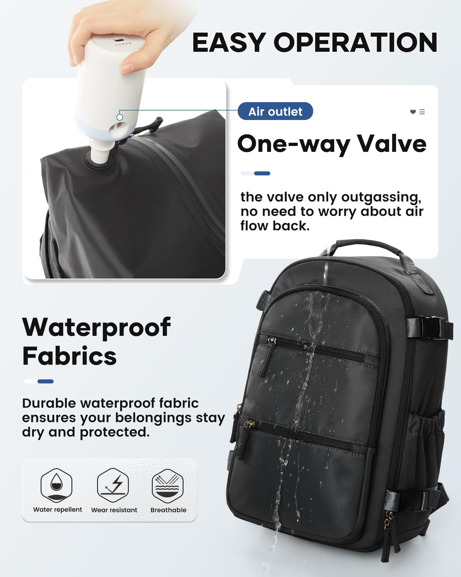 Vacuum Compression Travel Backpack with Air Pump - Waterproof Carry On Luggage for United Airlines (Black) | Perfect for Weekend Trips, Business Travel & Outdoor Adventures