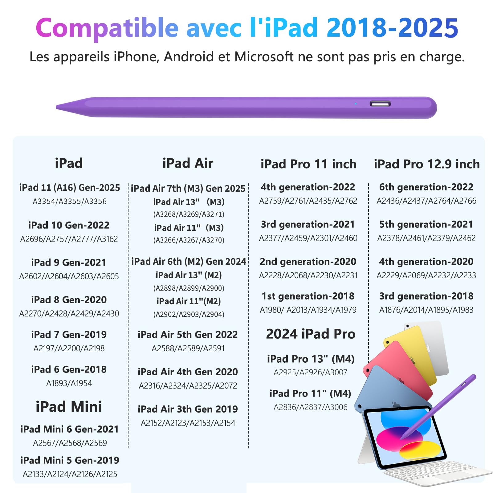 Apple Pencil Alternative for iPad 10th & 11th Gen (2018-2025 Models) - High Precision Stylus with Palm Rejection for iPad 6/7/8/9/10/11, Air 3/4/5/M2/M3, Mini 5/6 - Perfect for Drawing, Note-Taking & Professional Work