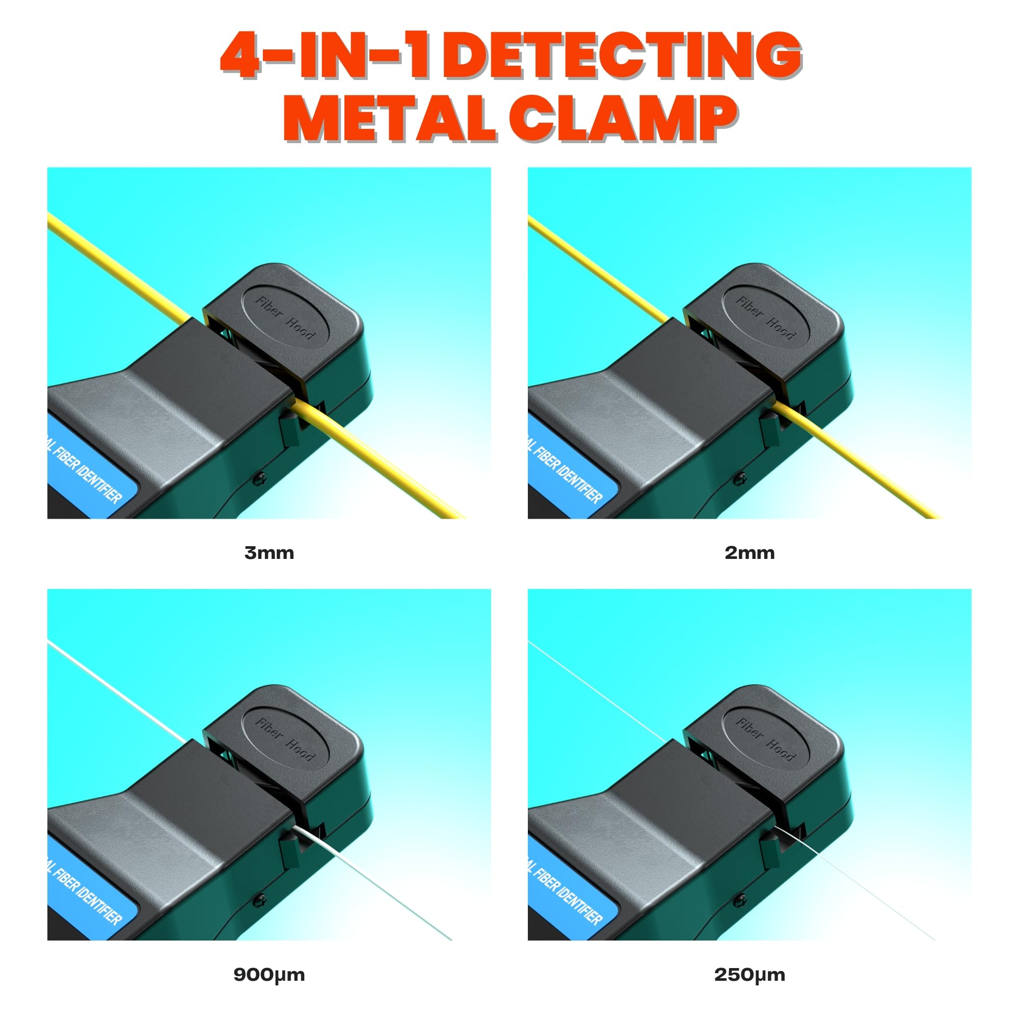 800-1700nm Live Optical Fiber Identifier with Power Meter - OPM & Traffic Detector for 250um/900um/2mm/3mm Fiber Cables - Ideal for FTTH Installation, Maintenance & Network Testing