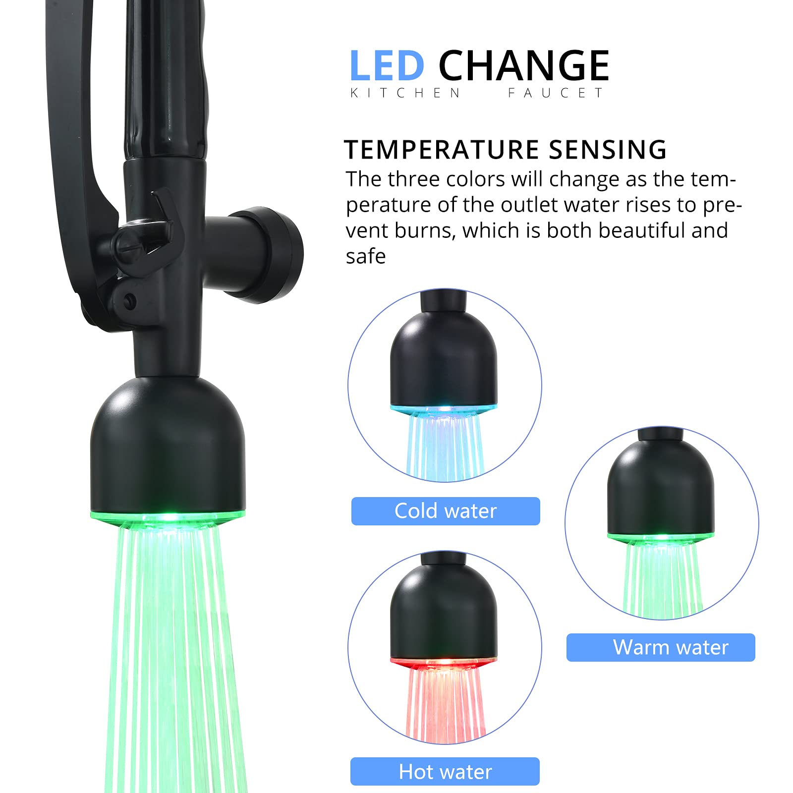 Fapully Matte Black LED Kitchen Faucet with Deck Plate & Soap Dispenser - Modern Touchless Water-Saving Faucet for Home Kitchen & Bar Sink