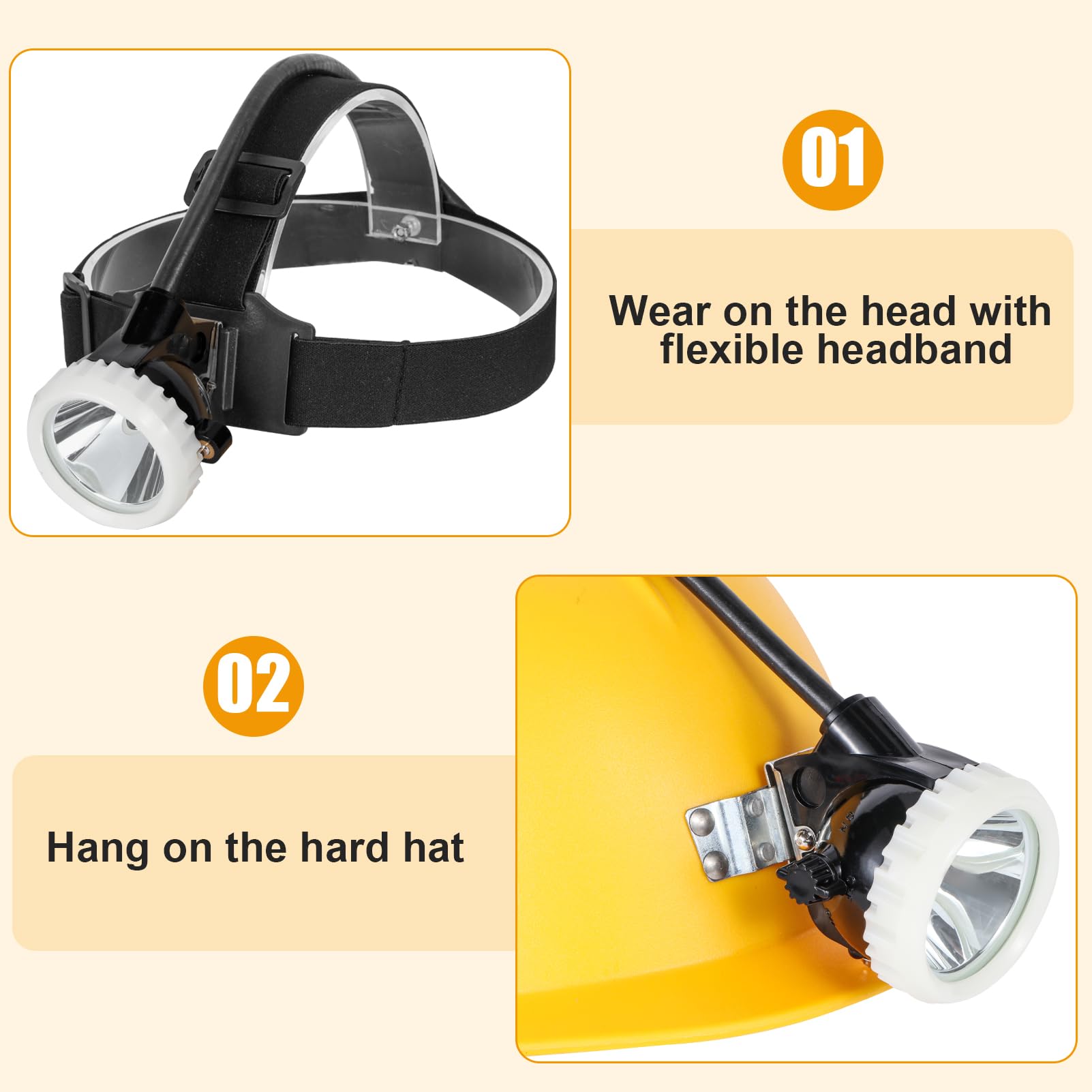 Super Bright Rechargeable Mining Headlamp - 10000 Lumen LED Hard Hat Light, Waterproof & Explosion Proof KL7M.F for Underground Coal Mining - Perfect for Miners, Construction Workers, and Outdoor Adventures