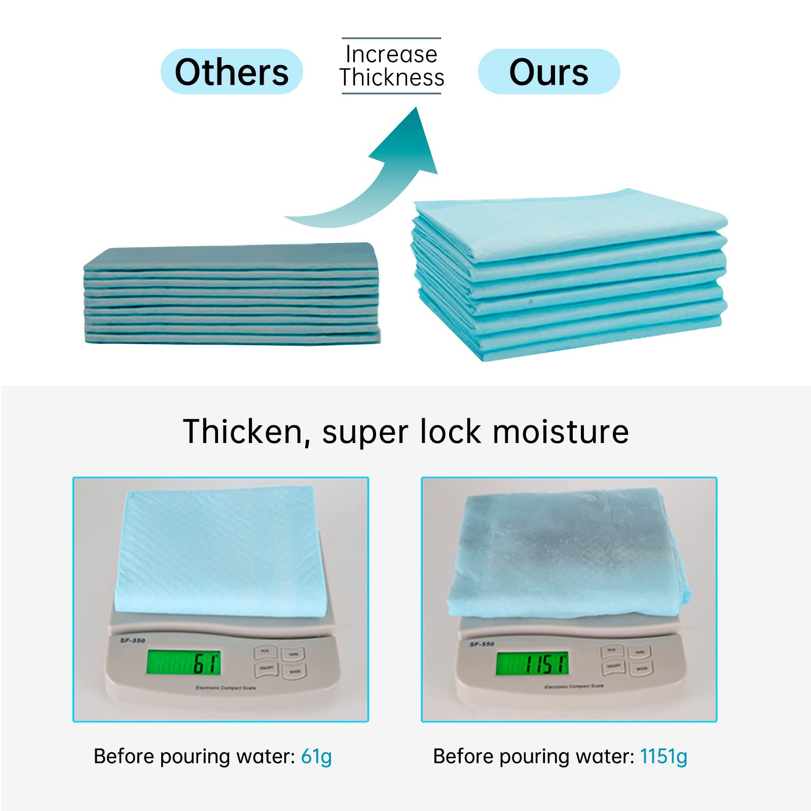 **Super Absorbent Disposable Dog Pee Pads - Breathable Non-Woven Puppy Training Pads, Leak-Proof & Quick-Drying Pet Pads for Small Dogs (Blue, 1-Pack) – Ideal for Crate Training, Housebreaking & Travel**