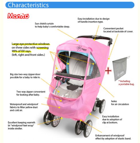 Manito Elegance Plus Stroller Weather Shield & Rain Cover - Universal Fit for Baby Strollers, Waterproof & Windproof Protection in Blue - Perfect for Rainy Days, Snowy Weather & Outdoor Adventures with Your Baby