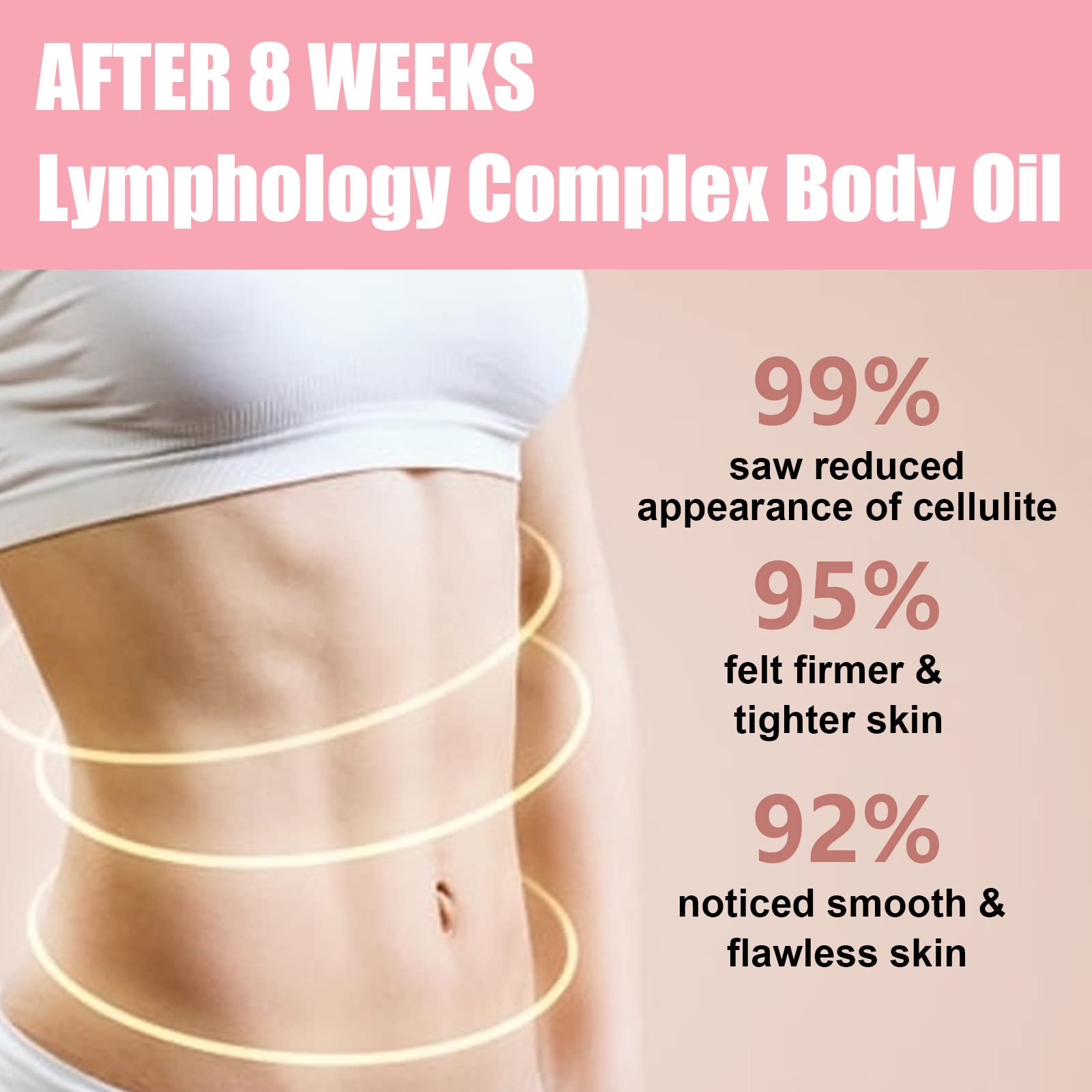 2PCS Bloss Lymphology Complex Body Oil - 2023 New Anti-Cellulite & Firming Massage Oil for Lymphatic Drainage, Natural Herbal Essential Oil for Relaxation & Skin Care | Perfect for Spa, Home Massage & Post-Workout Recovery