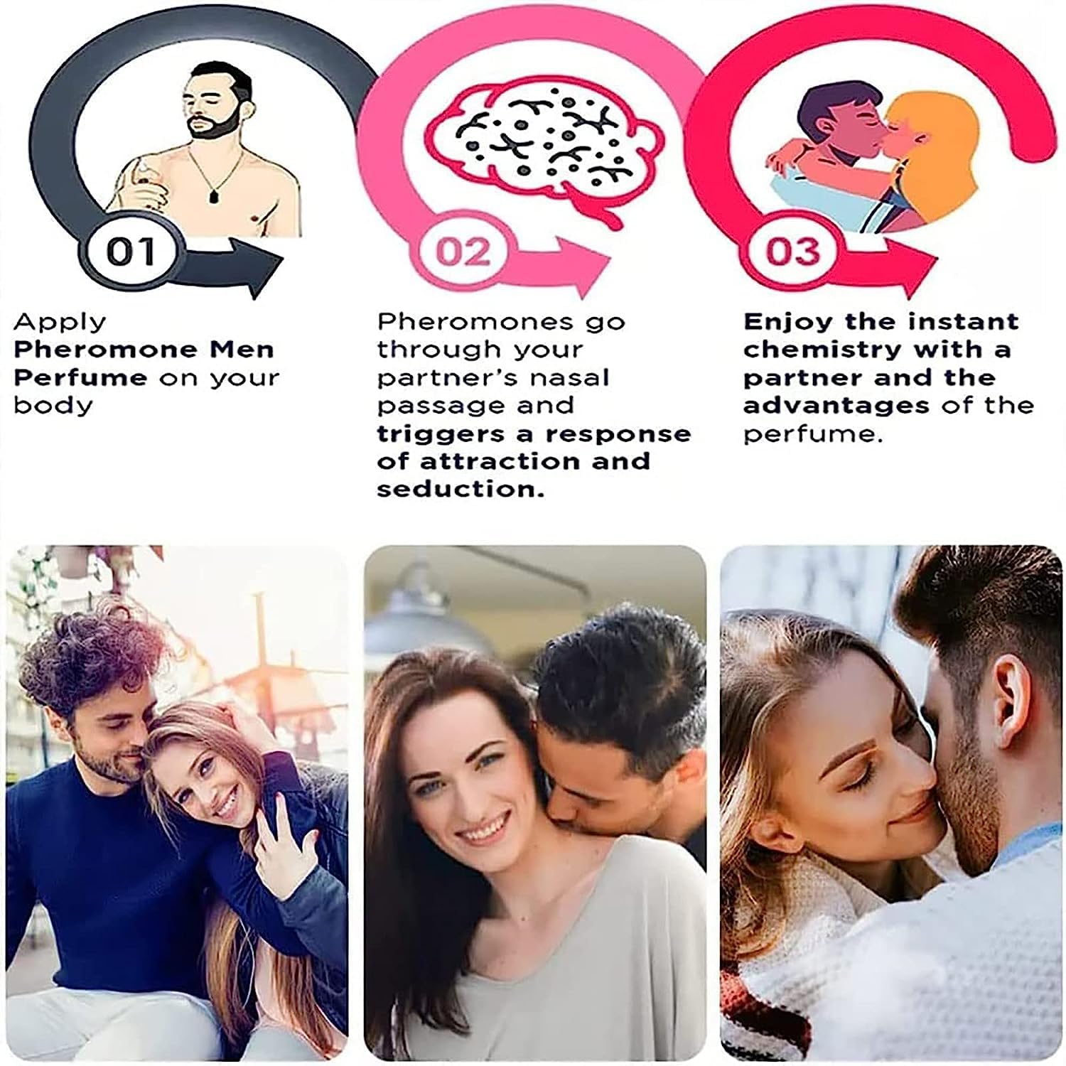 SecretVenom - Extra Strong Pheromone Cologne for Men | Natural Essential Oil Attractant | Enhance Attraction & Confidence | Perfect for Dating, Clubs & Special Occasions