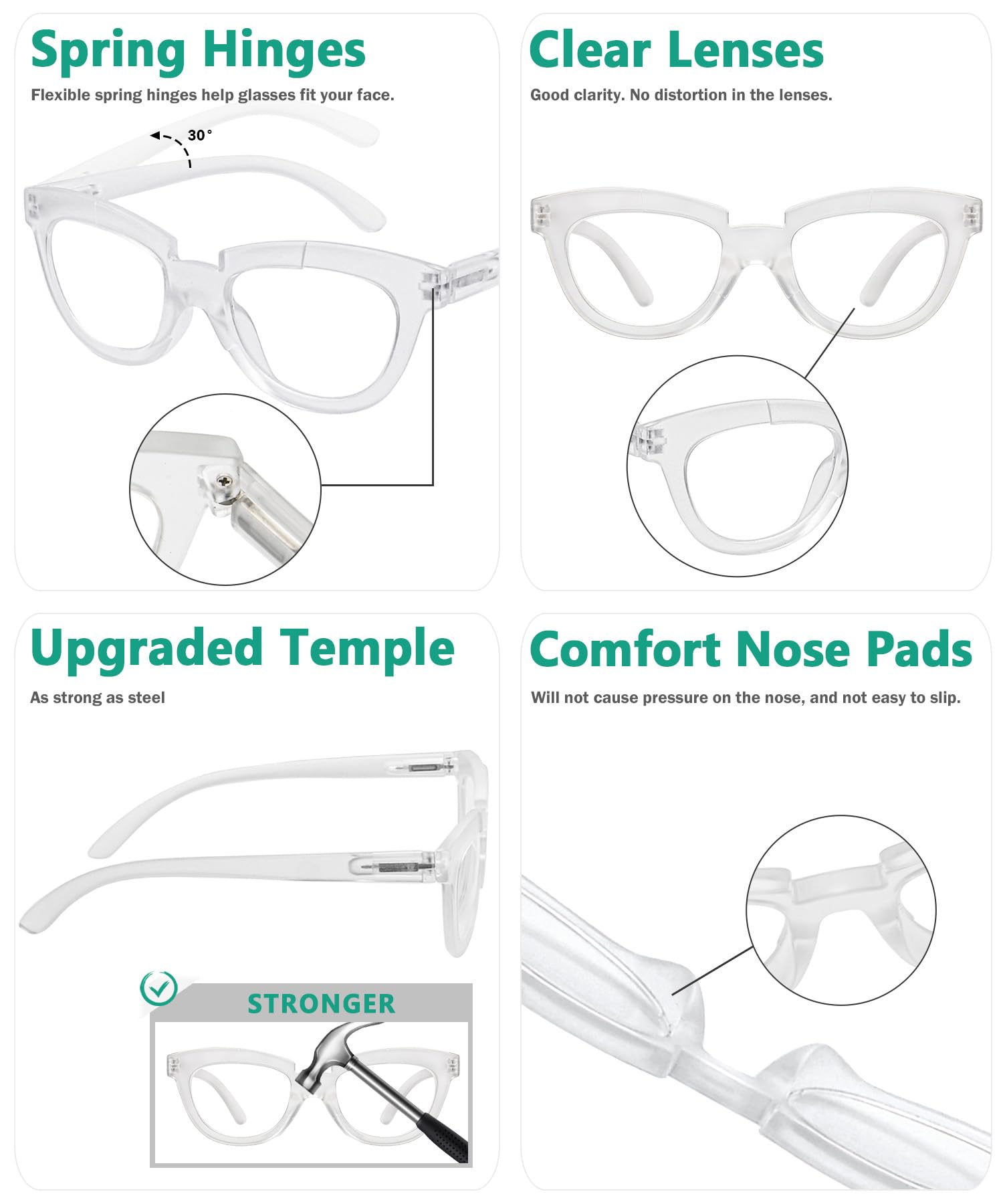 Eyekepper Half Moon Reading Glasses for Women +2.25 Strength - Stylish Transparent Readers for Ladies - Perfect for Reading, Computer Work & Close-Up Tasks
