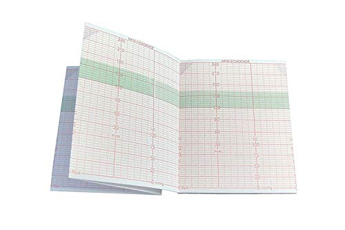 Edan Cadence & Cadence II MFM-2 Fetal Monitor Recording Paper - 20 Sheets/Box | Compatible with Edan Fetal Doppler Machines | Perfect for OB/GYN Clinics, Hospitals & Home Pregnancy Monitoring