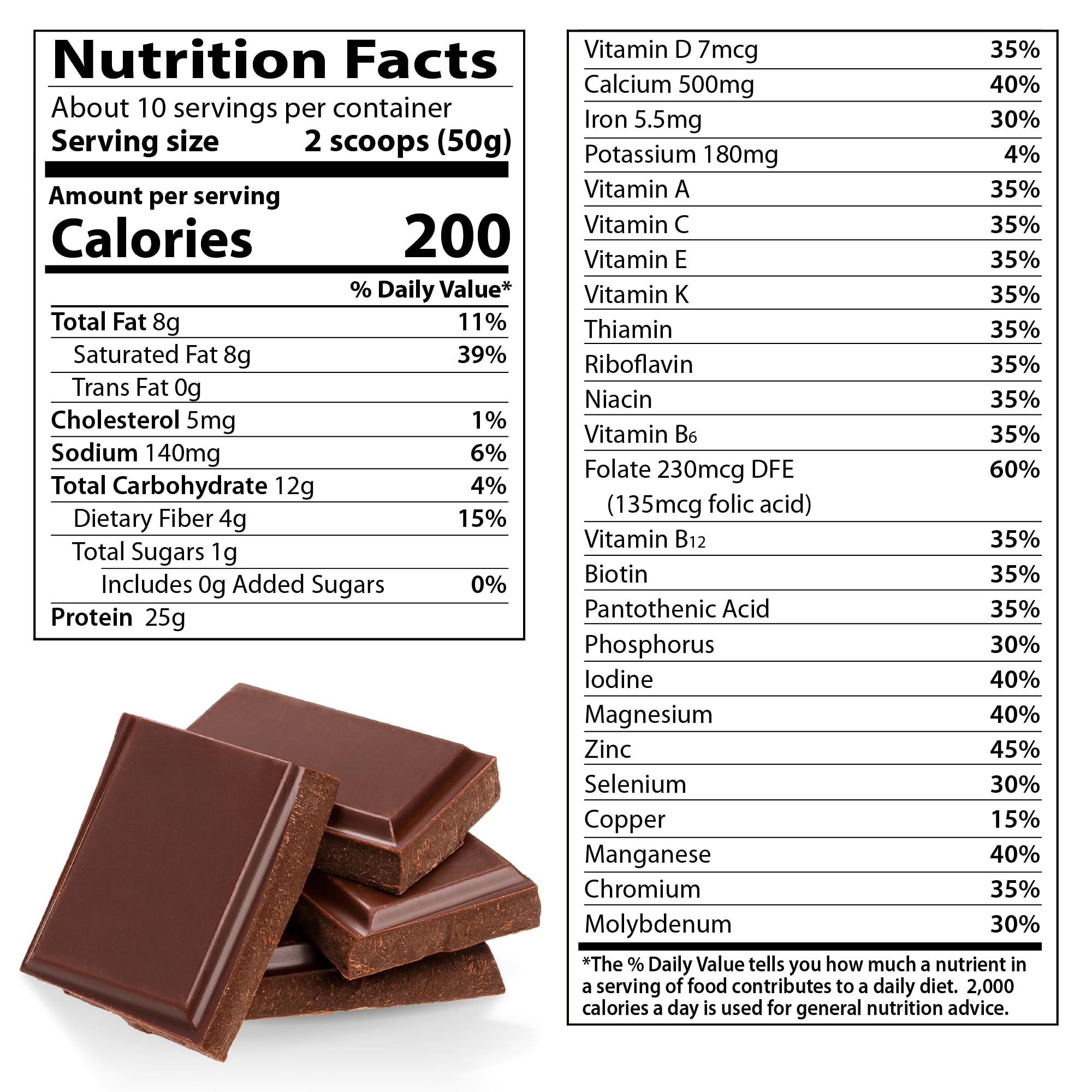 NaturalSlim Meal Replacement Protein Powder Chocolate - Low Carb Breakfast Shake for Weight Loss & Metabolism Support - Helps Curb Cravings & Hunger - 10 Servings (17.6oz) - Perfect for Busy Mornings, Post-Workout Recovery & Healthy Meal Prep