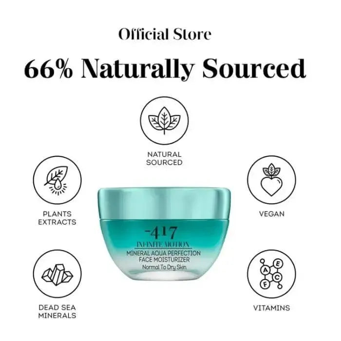 Minus 417 Mineral Aqua Perfection Face Moisturizer - Hydrating & Nourishing Daily Cream for Dry & Sensitive Skin | Perfect for Day & Night Skincare Routine